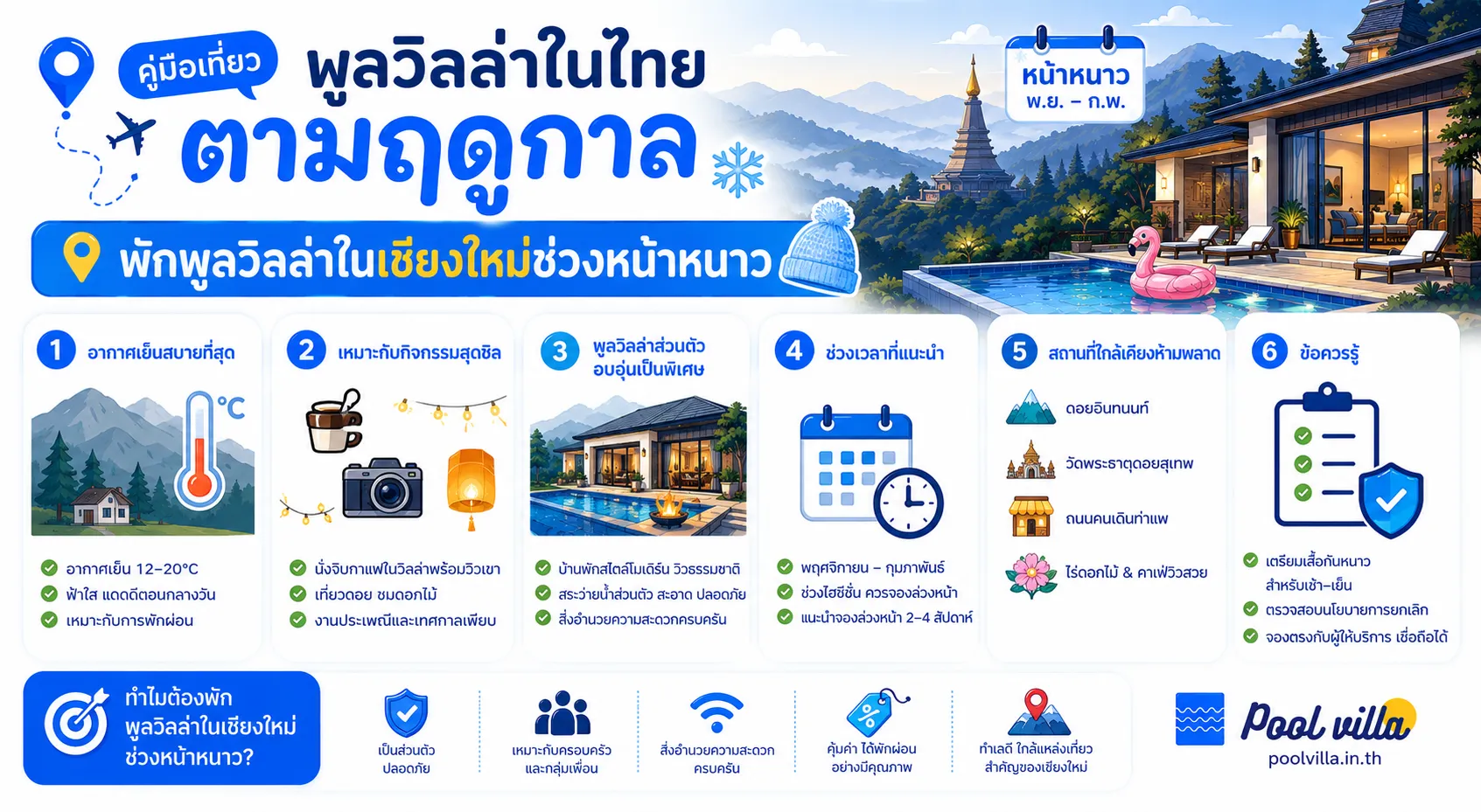 พูลวิลล่าเชียงใหม่หน้าหนาว ยอดคู่มือพักผ่อนบรรยากาศเย็นสบาย
