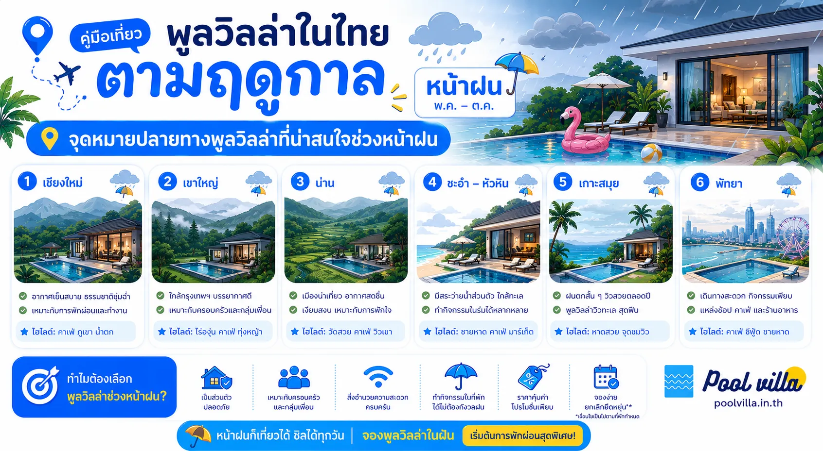 พูลวิลล่าในไทยหน้าฝน จุดหมายปลายทางที่น่าหลงใหล: คู่มือที่ดี