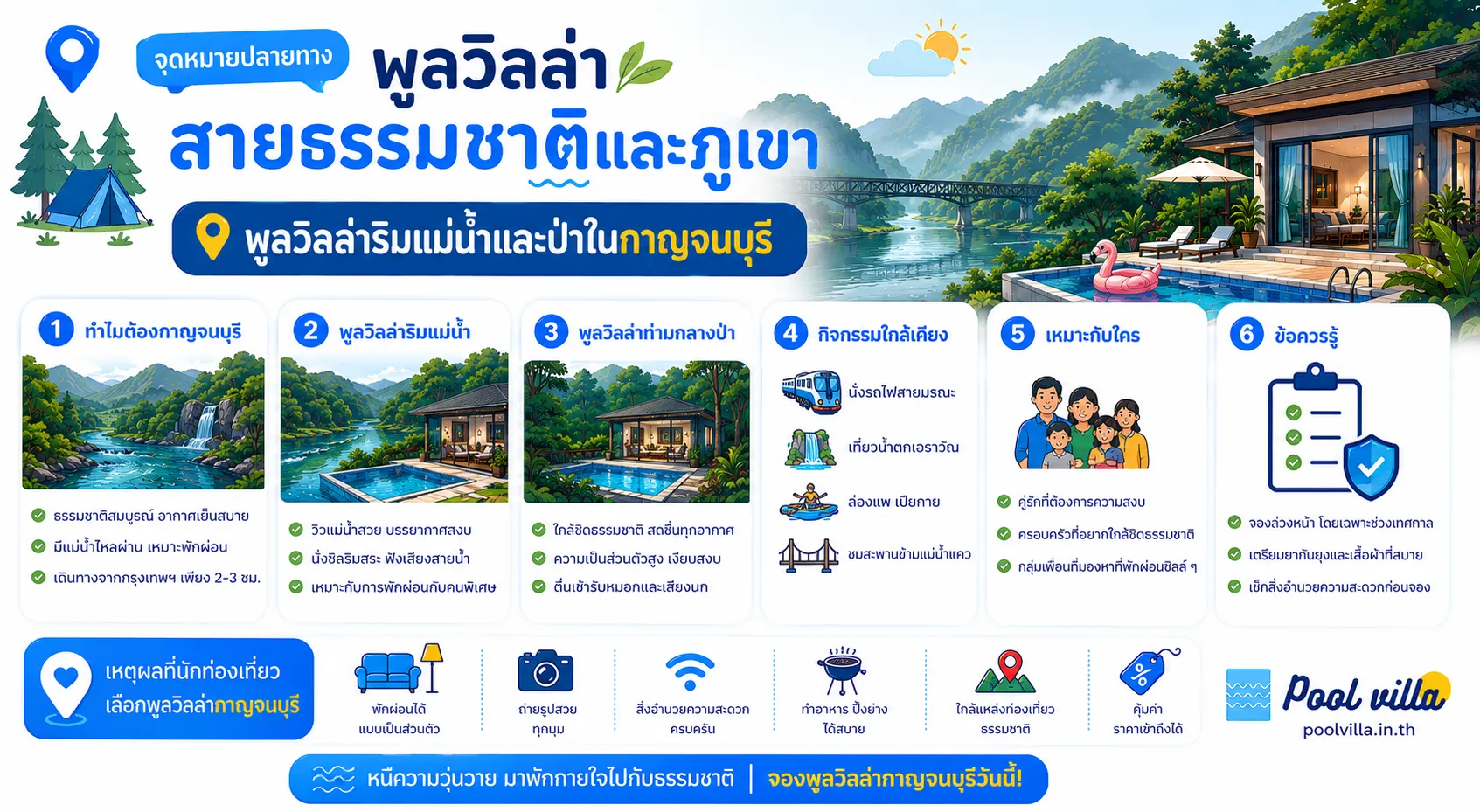 พูลวิลล่าธรรมชาติกาญจนบุรี: ยอดประสบการณ์พูลวิลล่าริมแม่น้ำ
