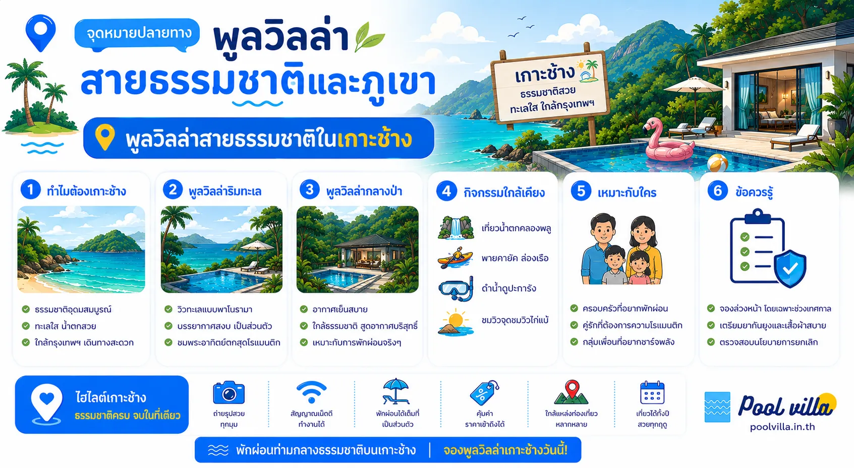 วิลล่าธรรมชาติเกาะช้าง: พูลวิลล่าสายธรรมชาติในเกาะช้าง