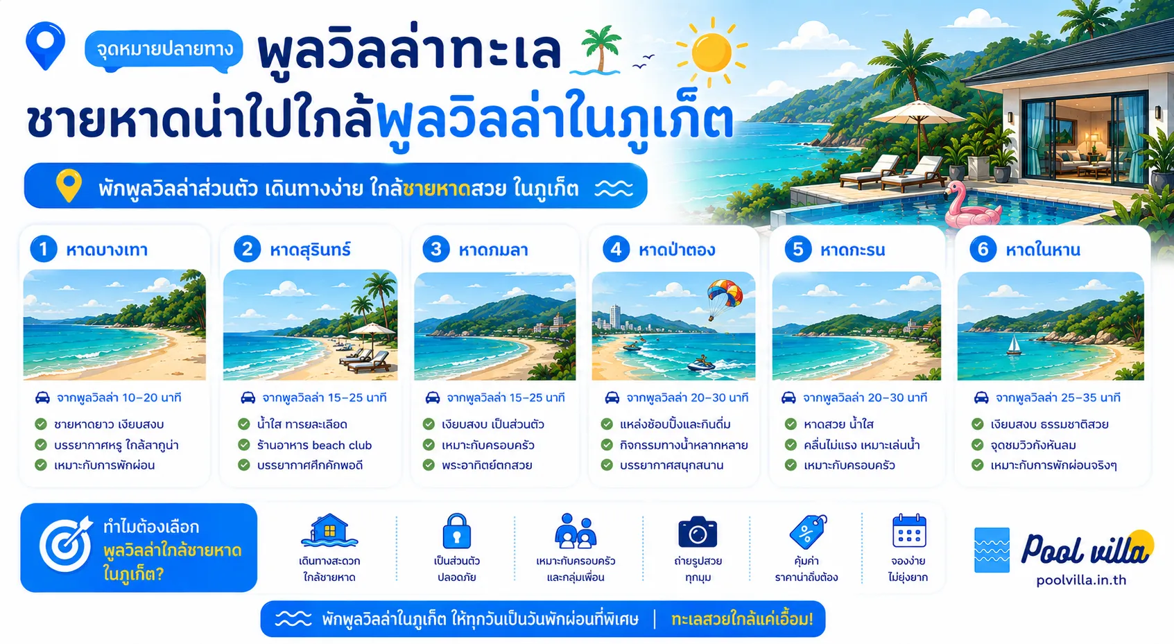 ชายหาดน่าไปใกล้พูลวิลล่าในภูเก็ต คู่มือสุดยอดการเลือกที่พัก