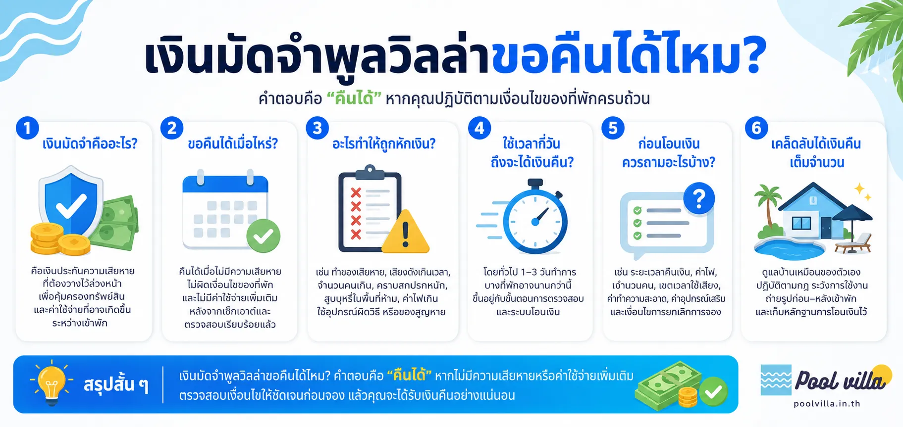 เงินมัดจำพูลวิลล่าขอคืนได้ไหม? เปิดเงื่อนไขสำคัญที่ต้องรู้