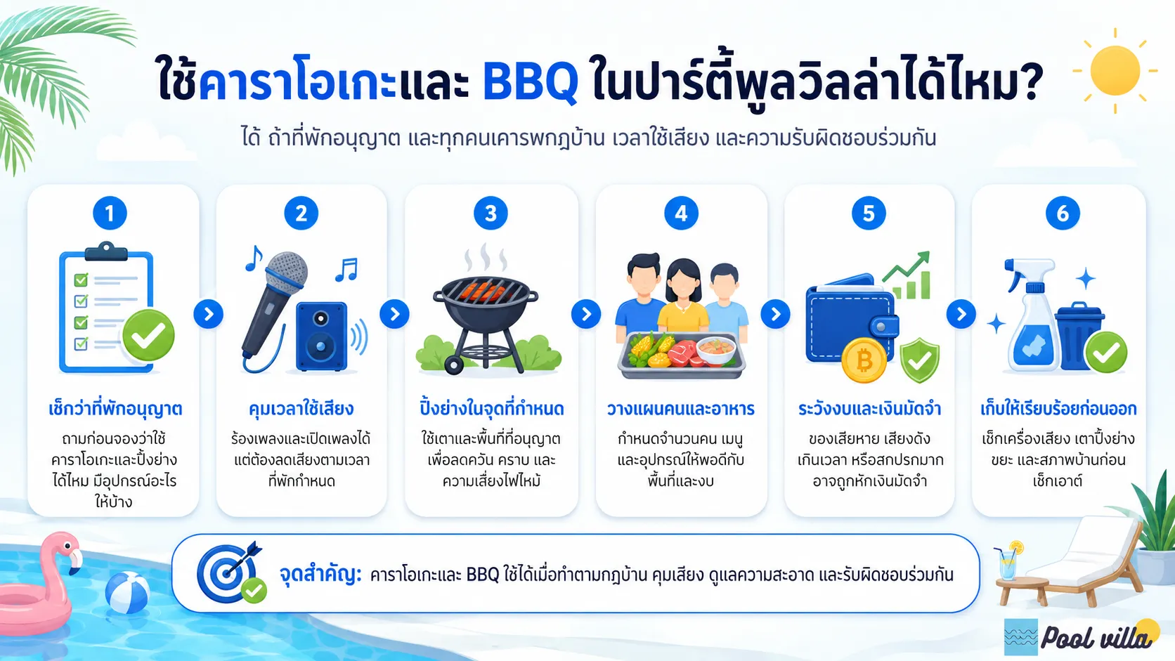 กฎคาราโอเกะและปิ้งย่างในพูลวิลล่า