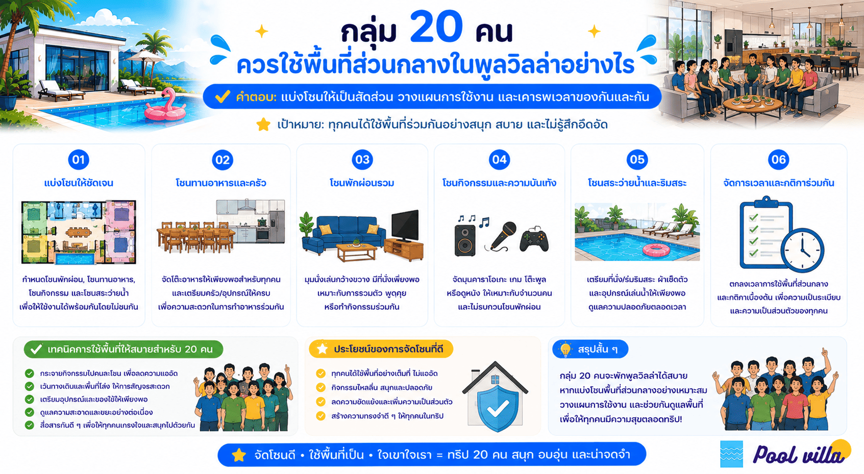 กลุ่ม 20 คนควรใช้พื้นที่ส่วนกลางในพูลวิลล่าอย่างไรให้คุ้ม