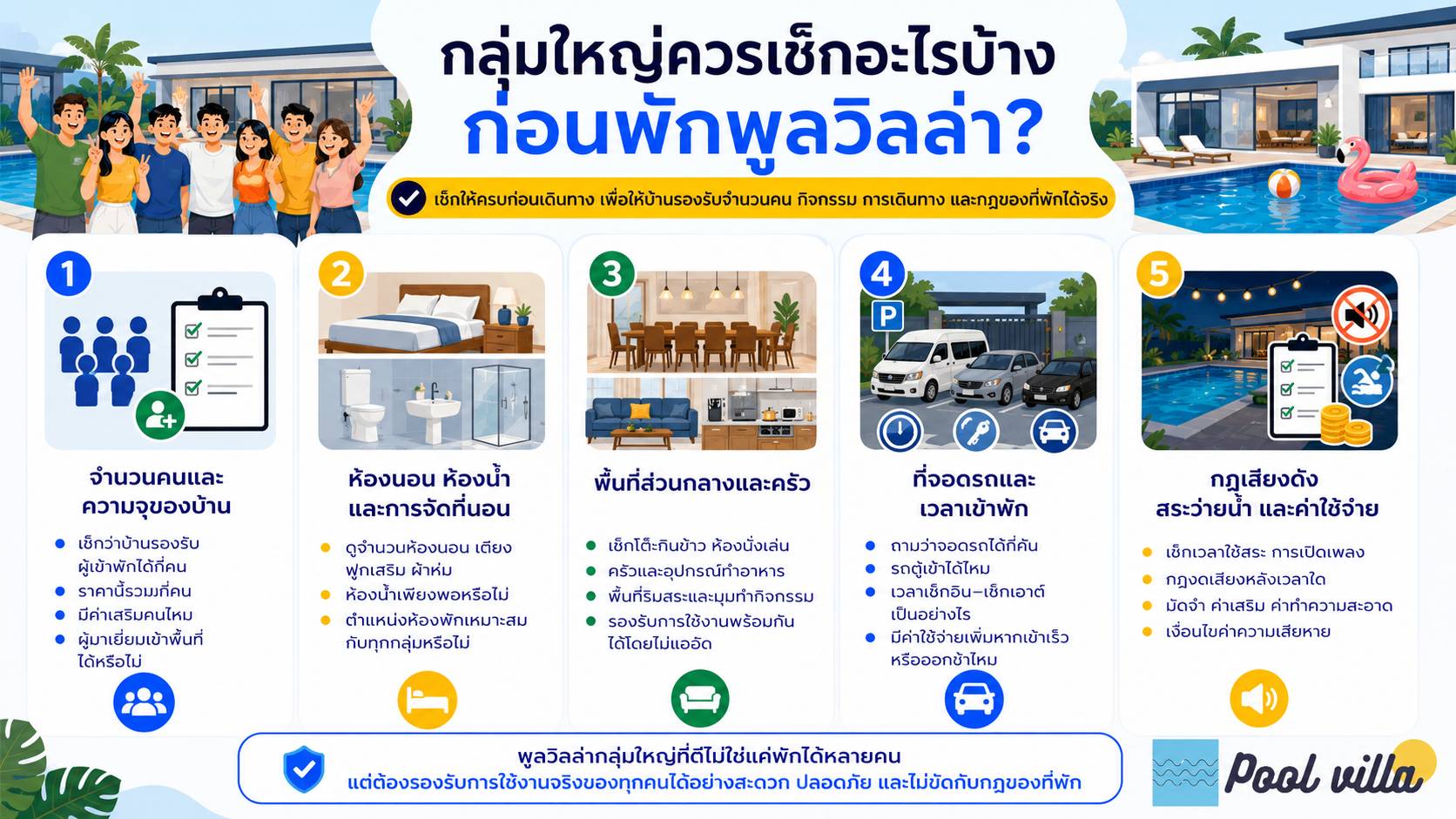 กลุ่มใหญ่ควรเช็กอะไรบ้างก่อนพักพูลวิลล่า / ก่อนพักพูลวิลล่ากลุ่มใหญ่ต้องเช็กอะไร