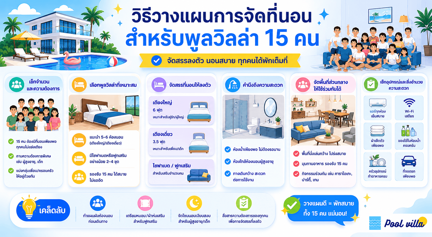 การจัดที่นอนพูลวิลล่า 15 คน วางแผนอย่างไรให้นอนสบายทั้งกลุ่ม