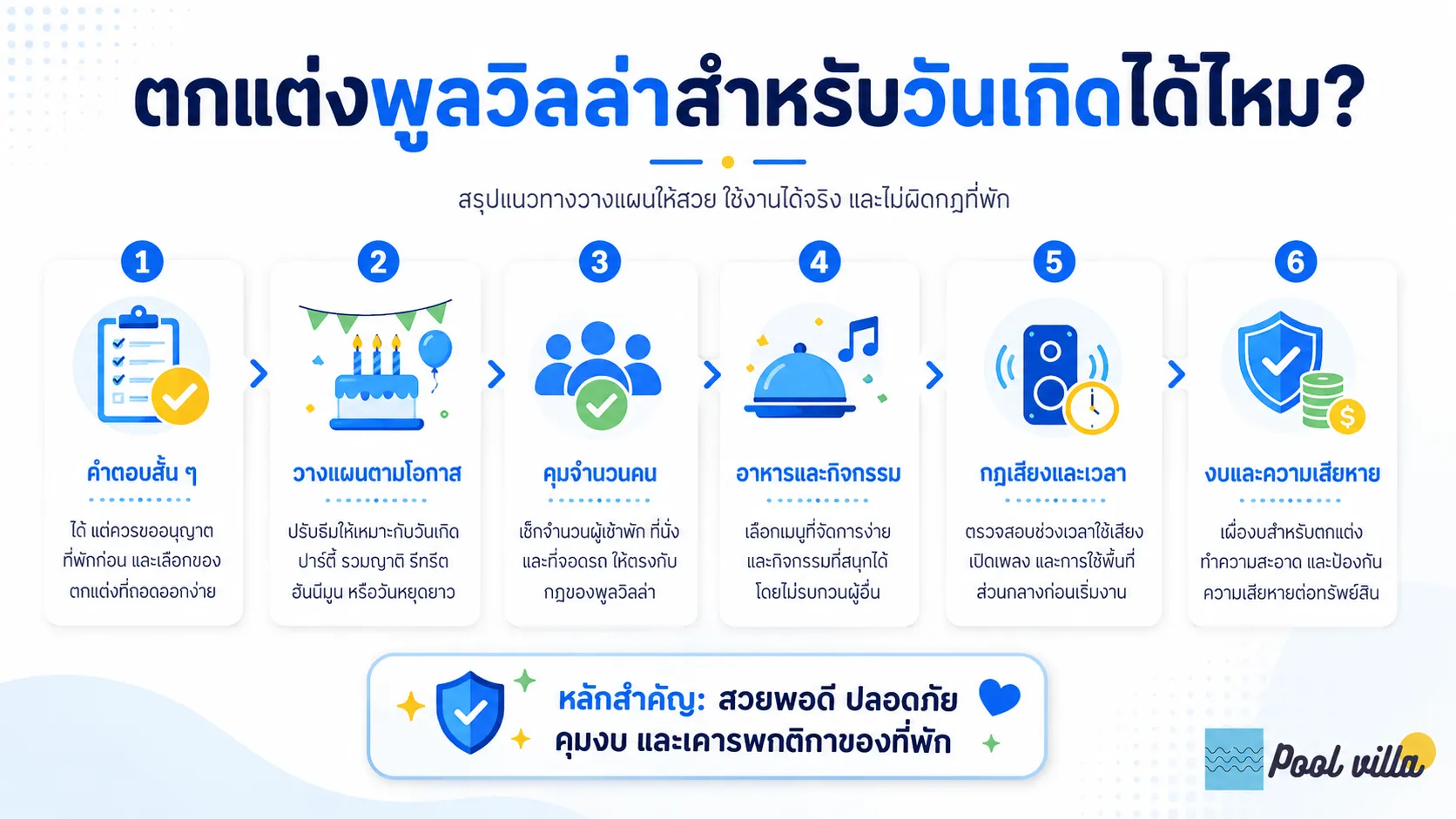 การตกแต่งพูลวิลล่าสำหรับวันเกิด