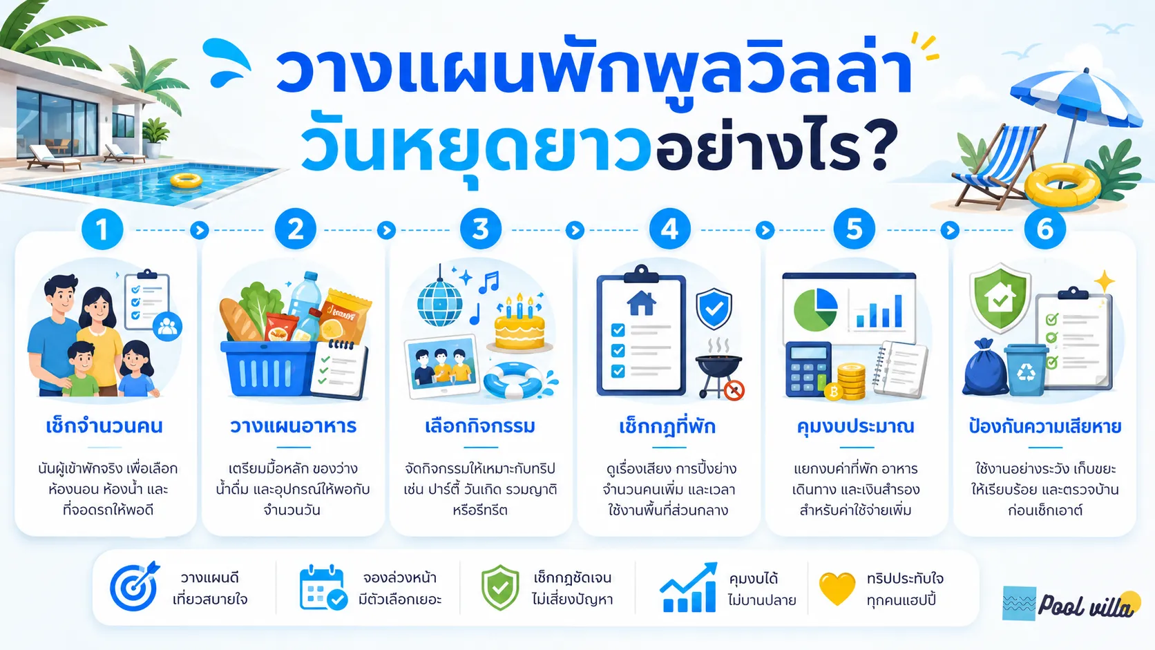 การวางแผนพูลวิลล่าสำหรับวันหยุดยาว