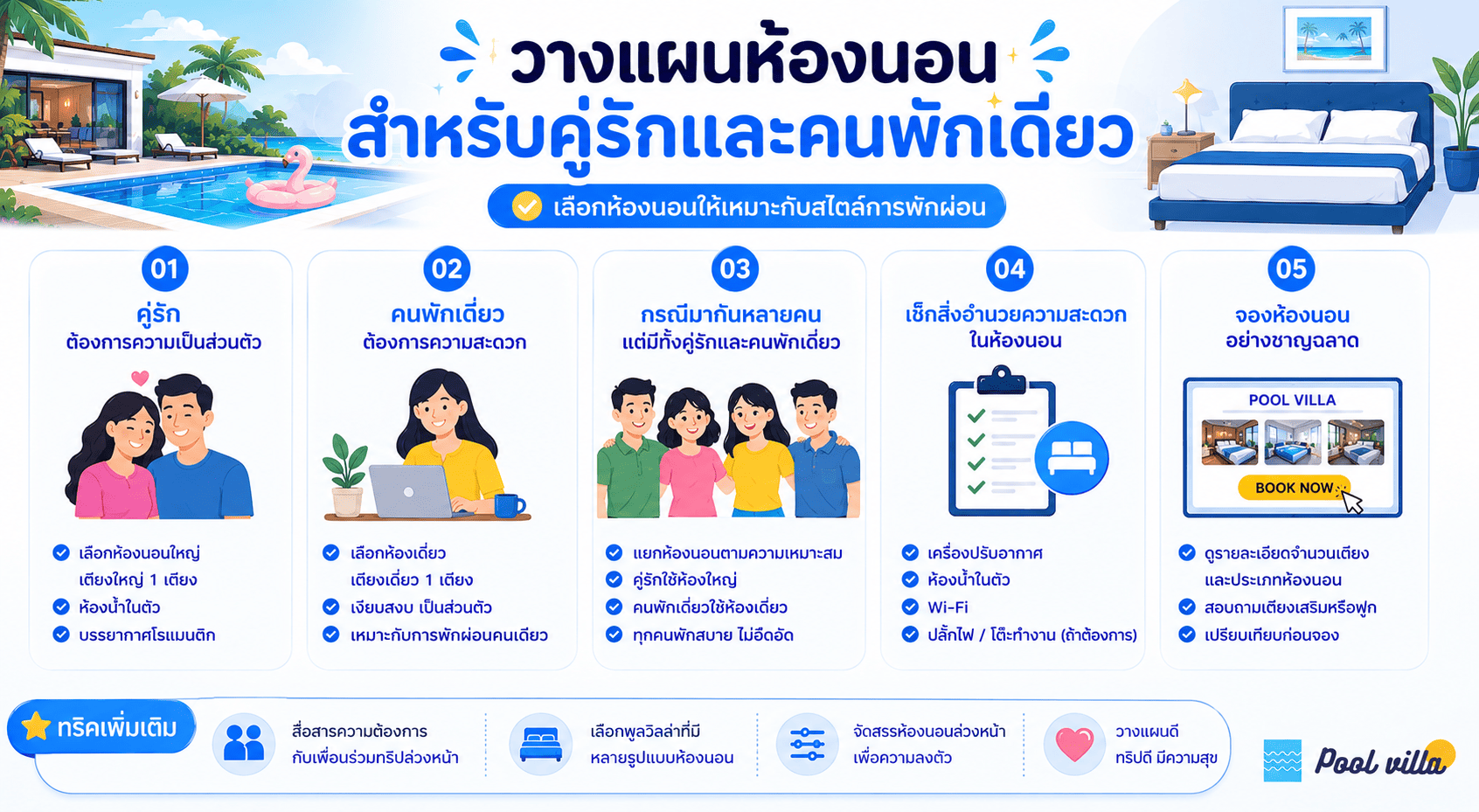 การวางแผนห้องนอนสำหรับคู่รักและคนพักเดี่ยว ให้ลงตัวทั้งทริป