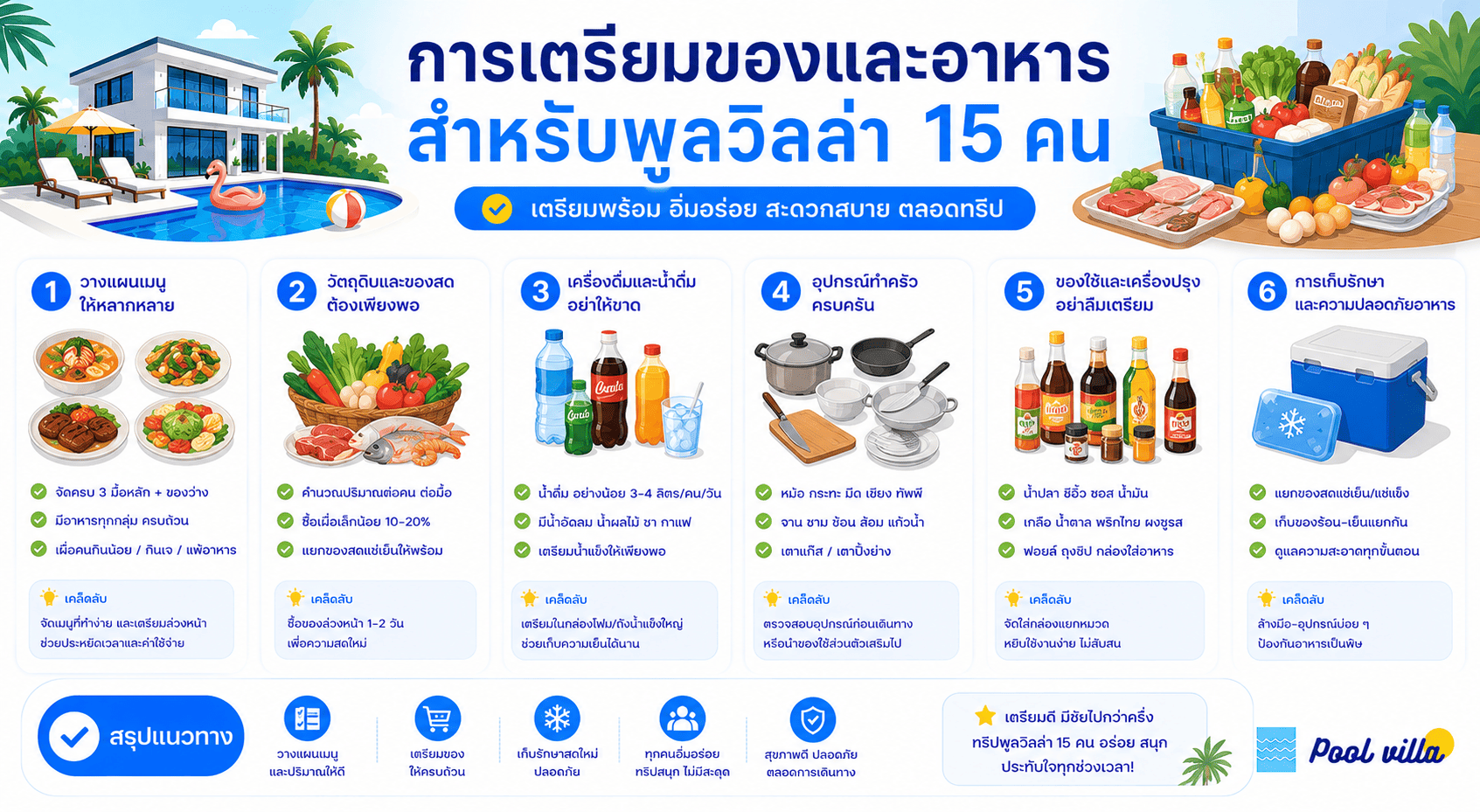 การวางแผนอาหารสำหรับพูลวิลล่า 15 คน ให้พอดีและคุ้มค่า