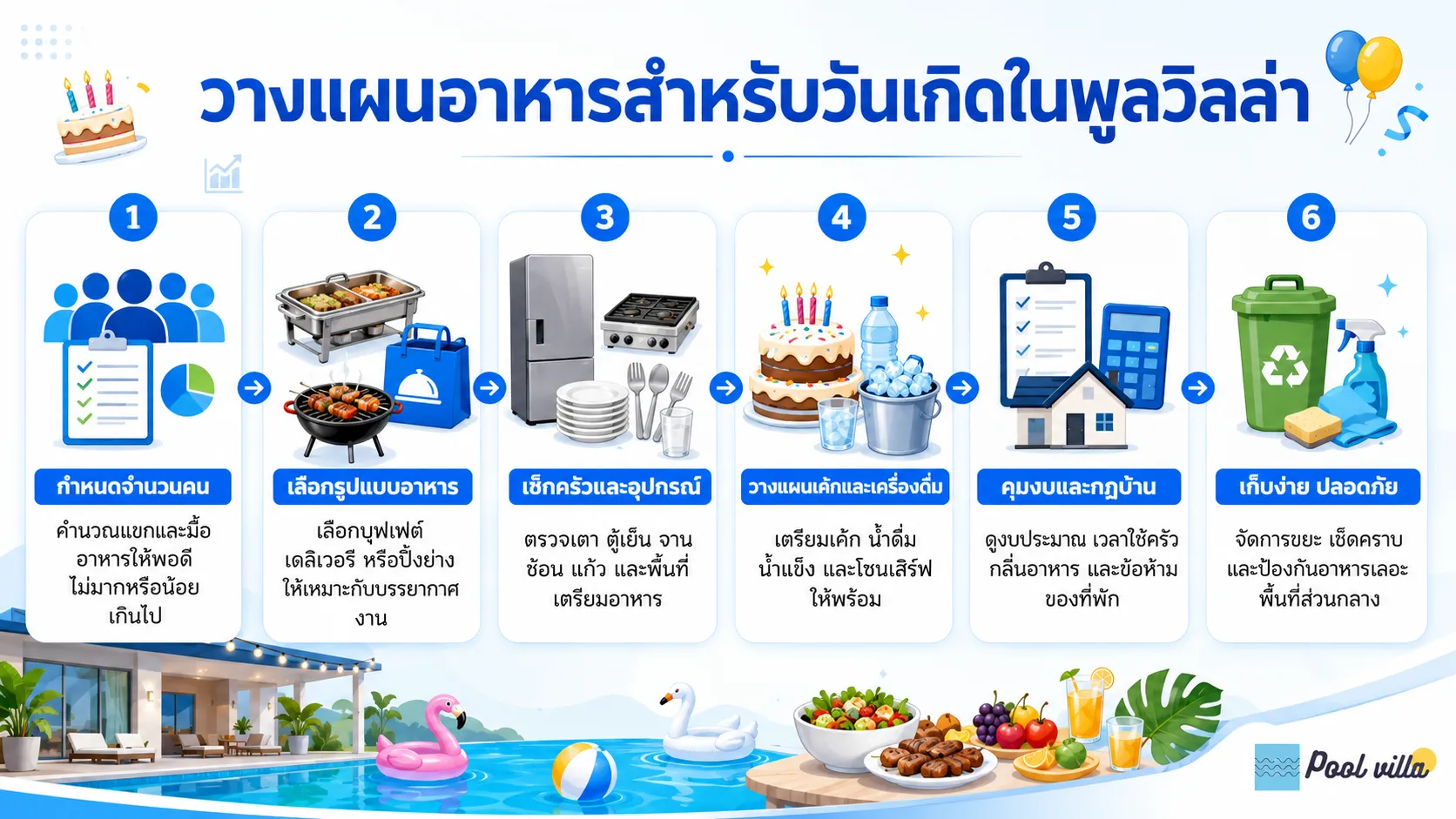 การวางแผนอาหารสำหรับวันเกิดในพูลวิลล่า