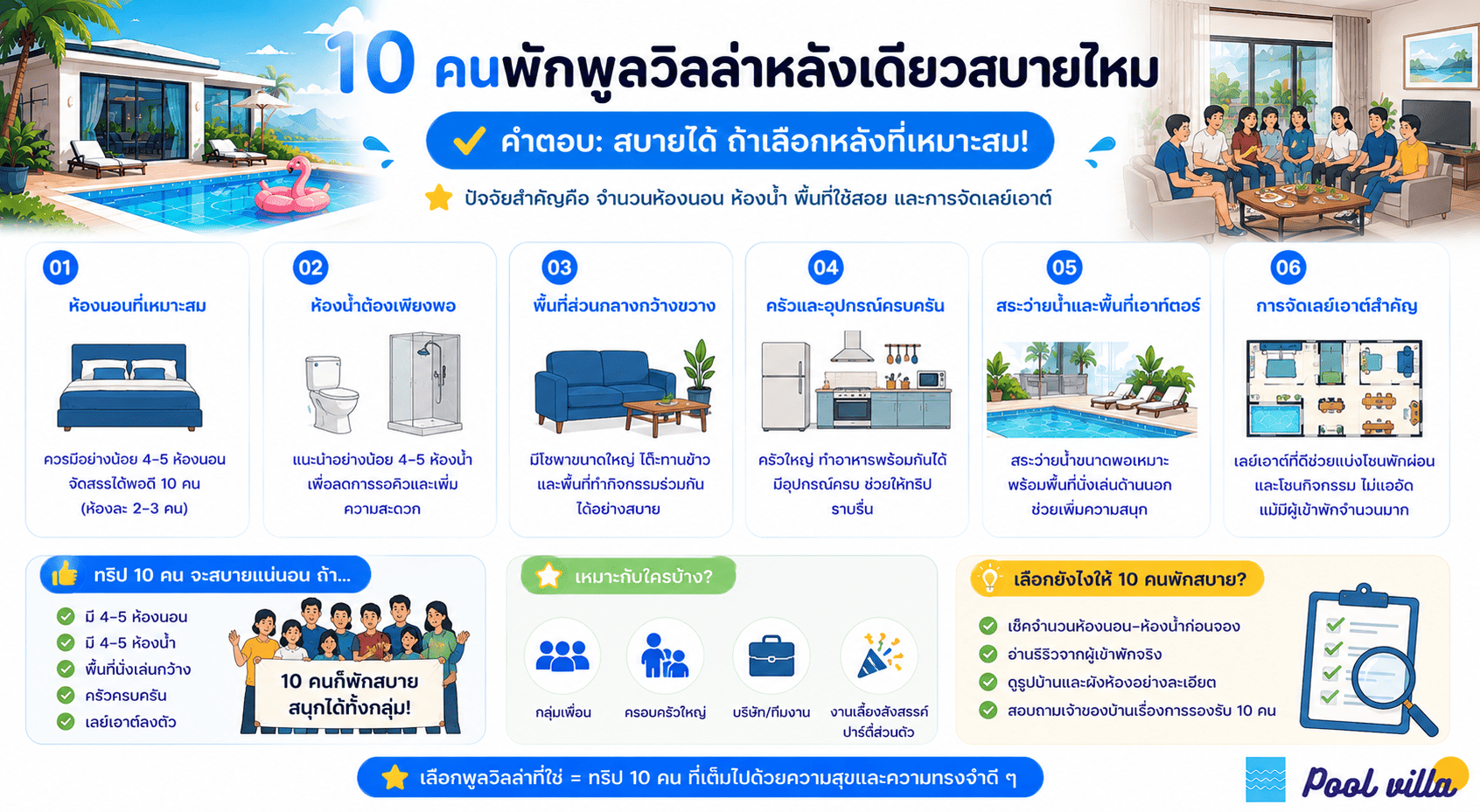 การเข้าพักพูลวิลล่าสำหรับ 10 คน สบายไหมและควรเลือกแบบไหนดี