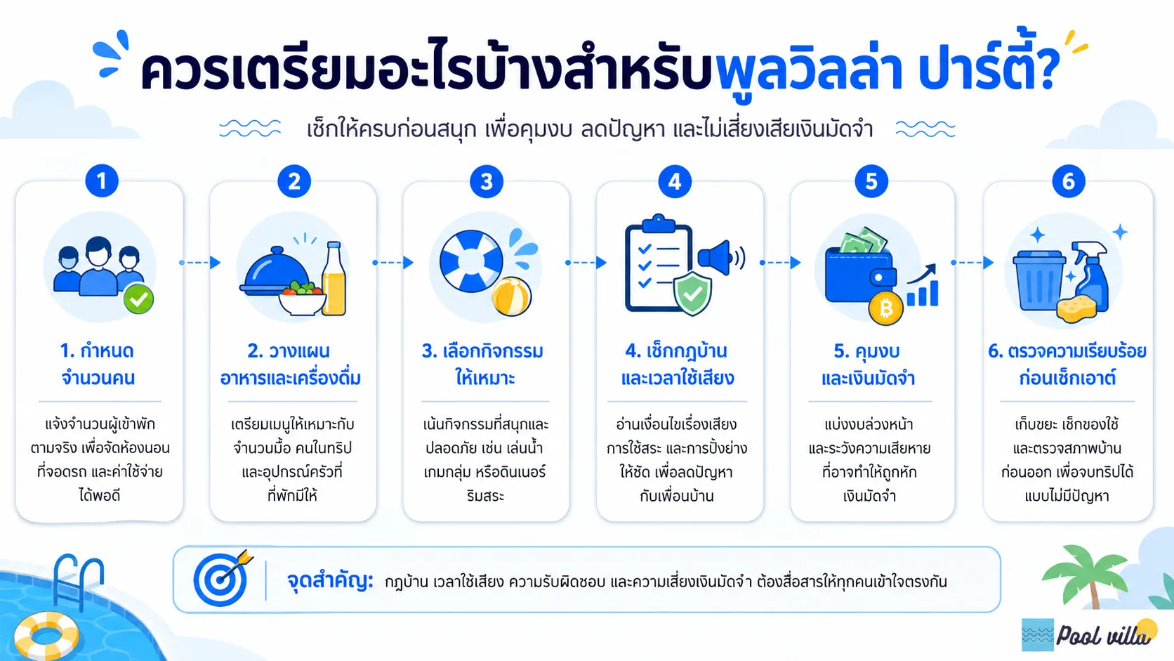การเตรียมตัวจัดปาร์ตี้ในพูลวิลล่า