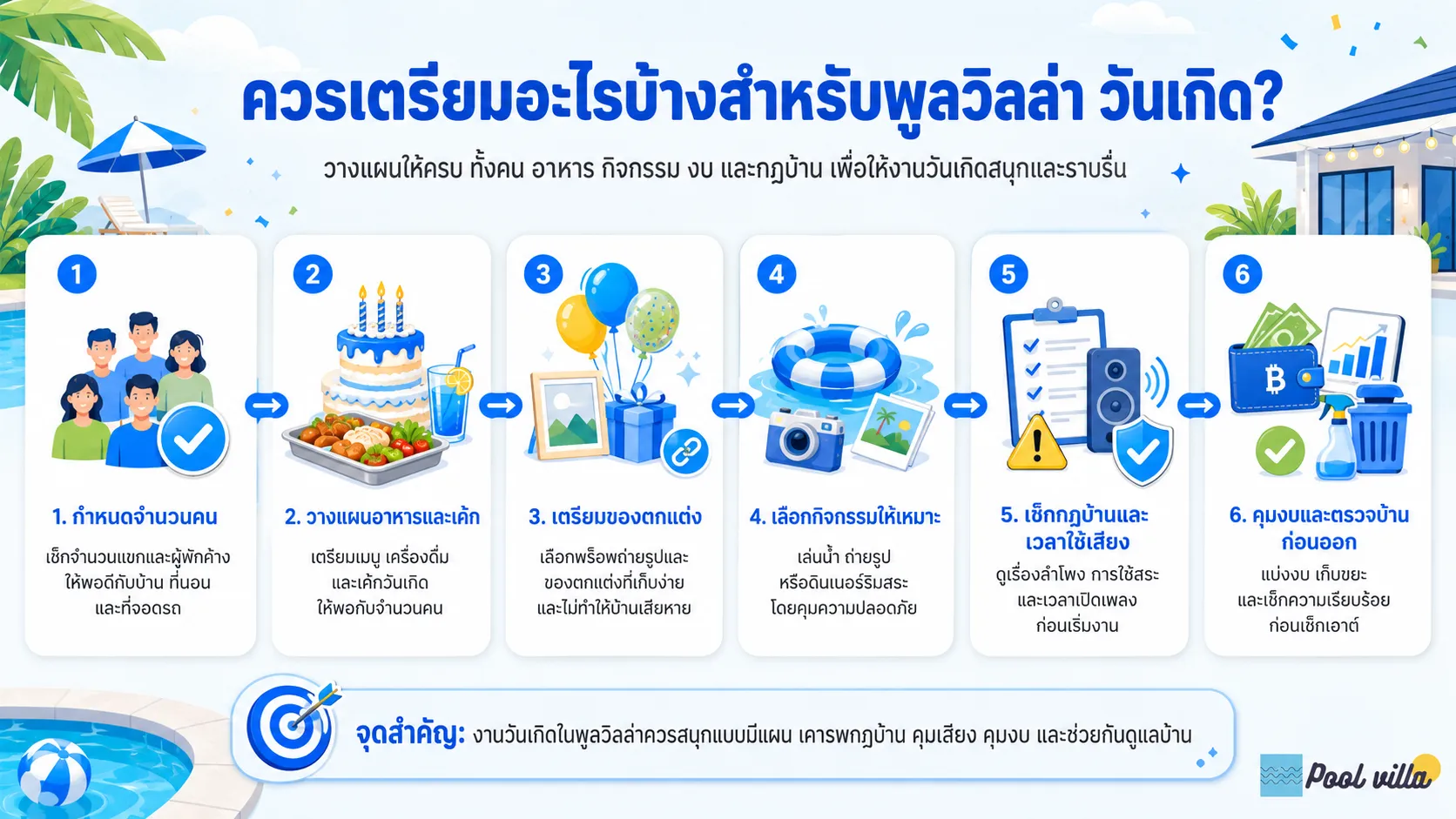 การเตรียมตัวจัดวันเกิดในพูลวิลล่า