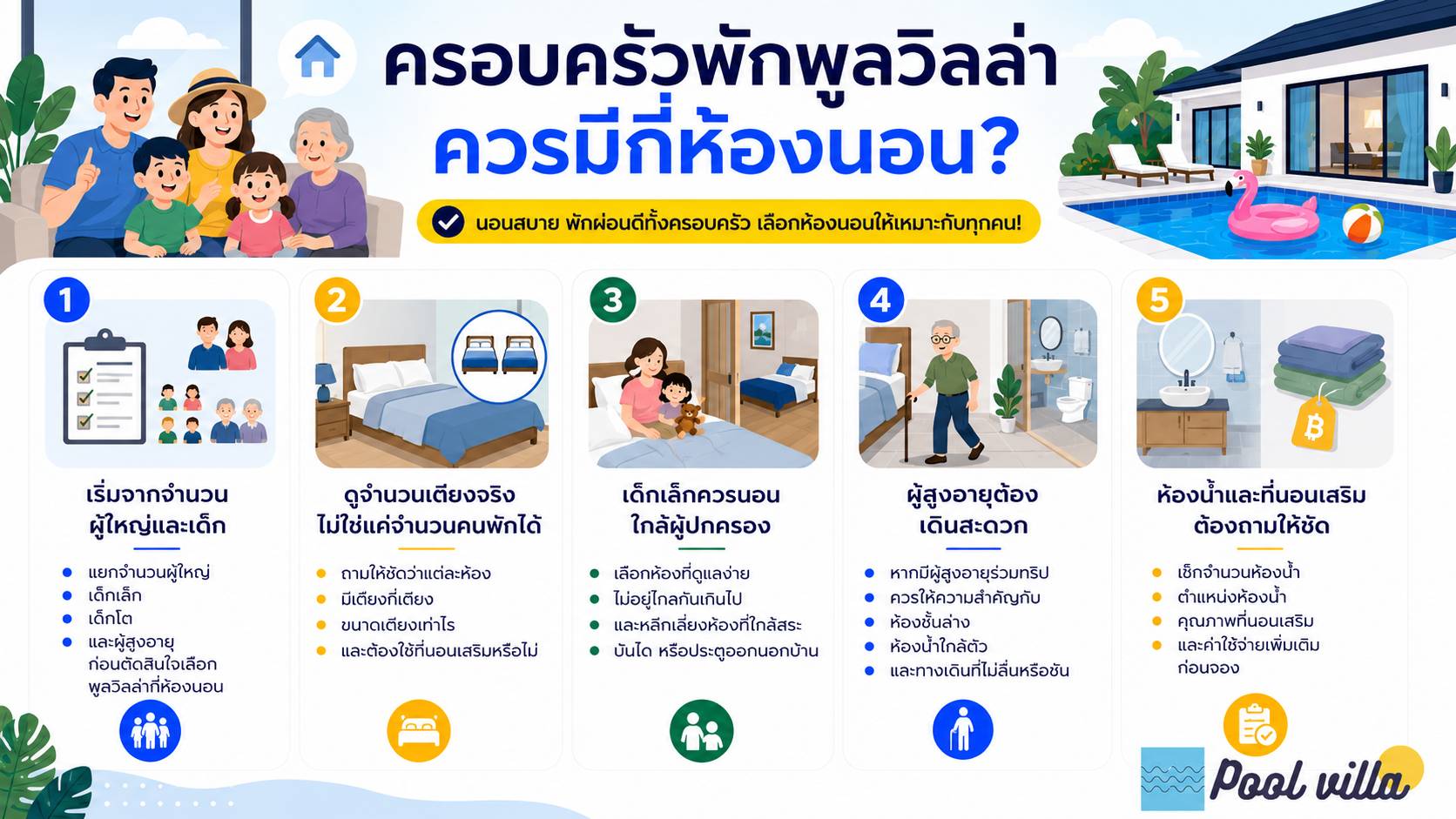 ครอบครัวพักพูลวิลล่าควรมีกี่ห้องนอน / ครอบครัวควรเลือกพูลวิลล่ากี่ห้องนอน
