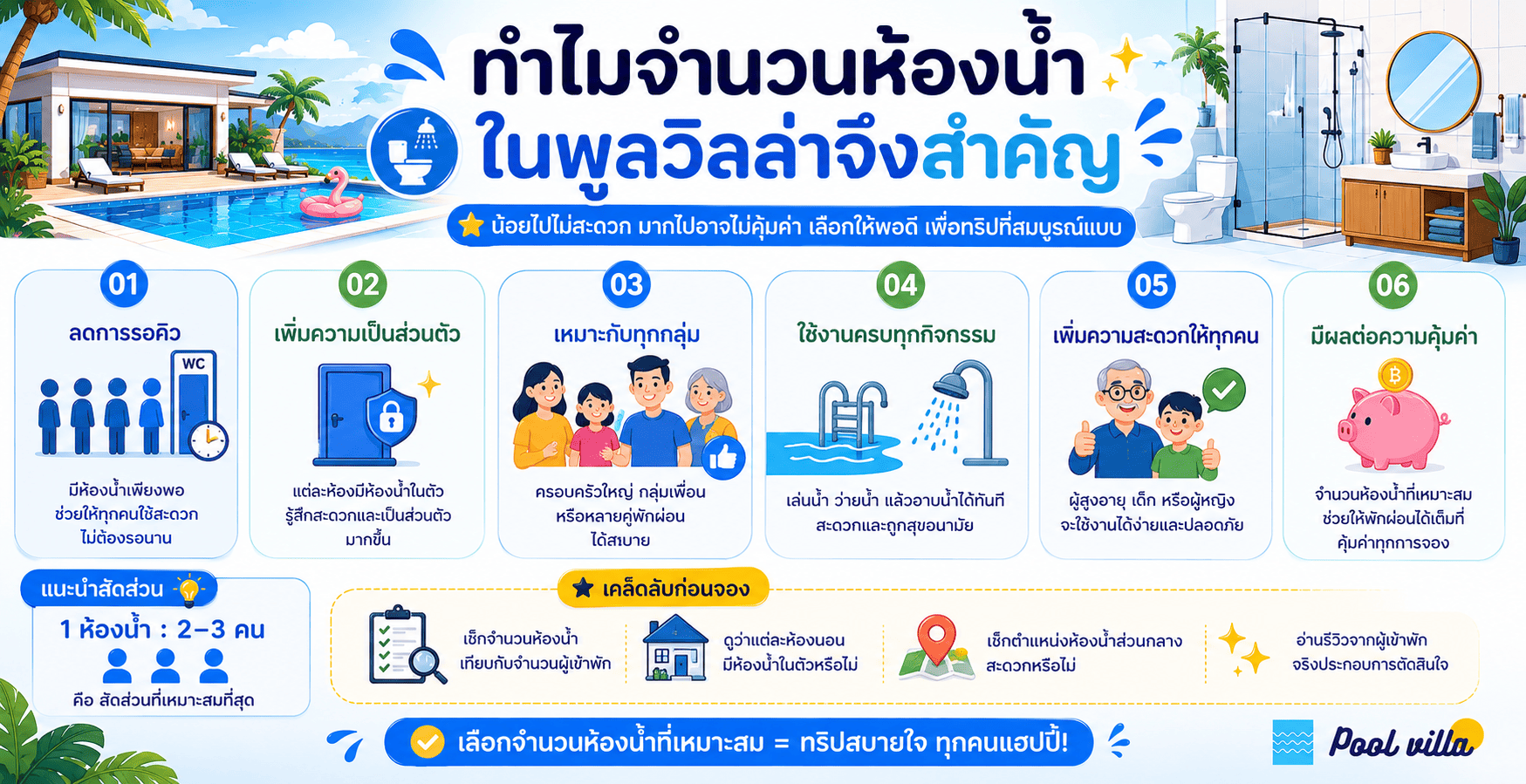 ความสำคัญของจำนวนห้องน้ำในพูลวิลล่า ที่หลายคนมองข้ามก่อนจอง