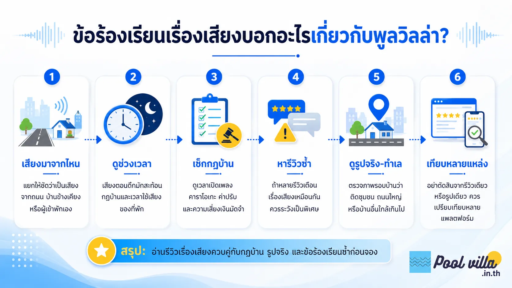 ความหมายของข้อร้องเรียนเรื่องเสียงในรีวิวพูลวิลล่า