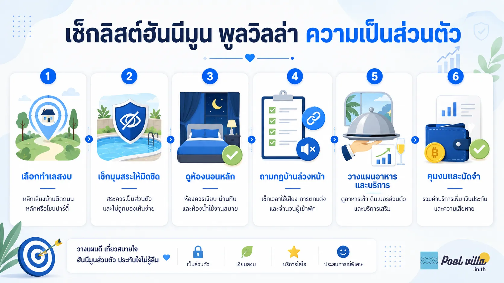 ความเป็นส่วนตัวของพูลวิลล่าสำหรับคู่แต่งงานใหม่