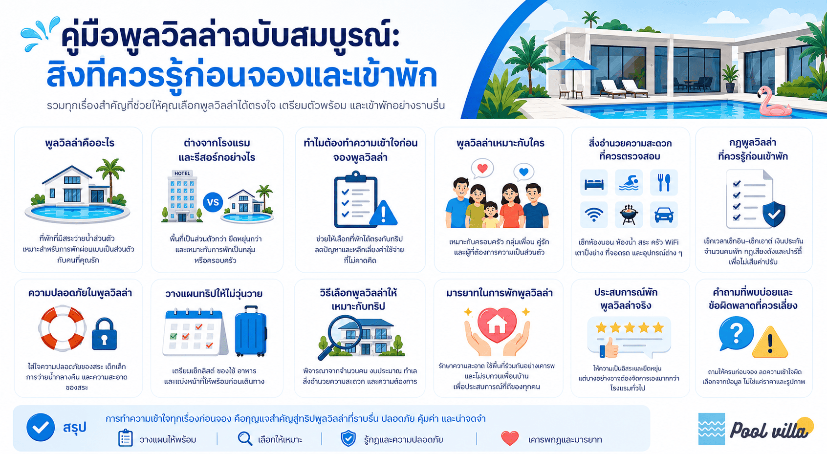 คู่มือพูลวิลล่าฉบับสมบูรณ์ - สิ่งที่ควรรู้ก่อนจองและเข้าพัก