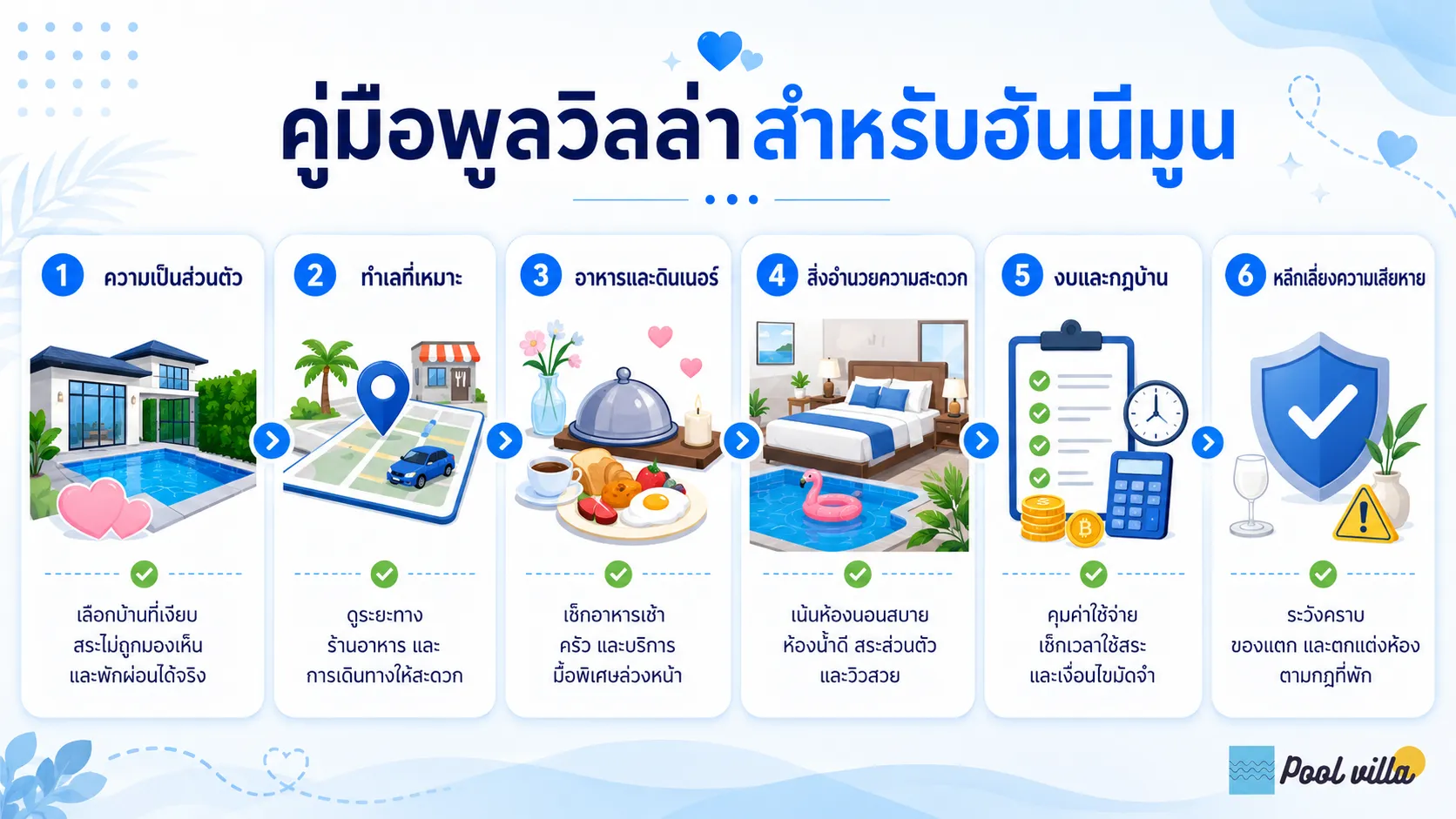 คู่มือพูลวิลล่าสำหรับคู่แต่งงานใหม่