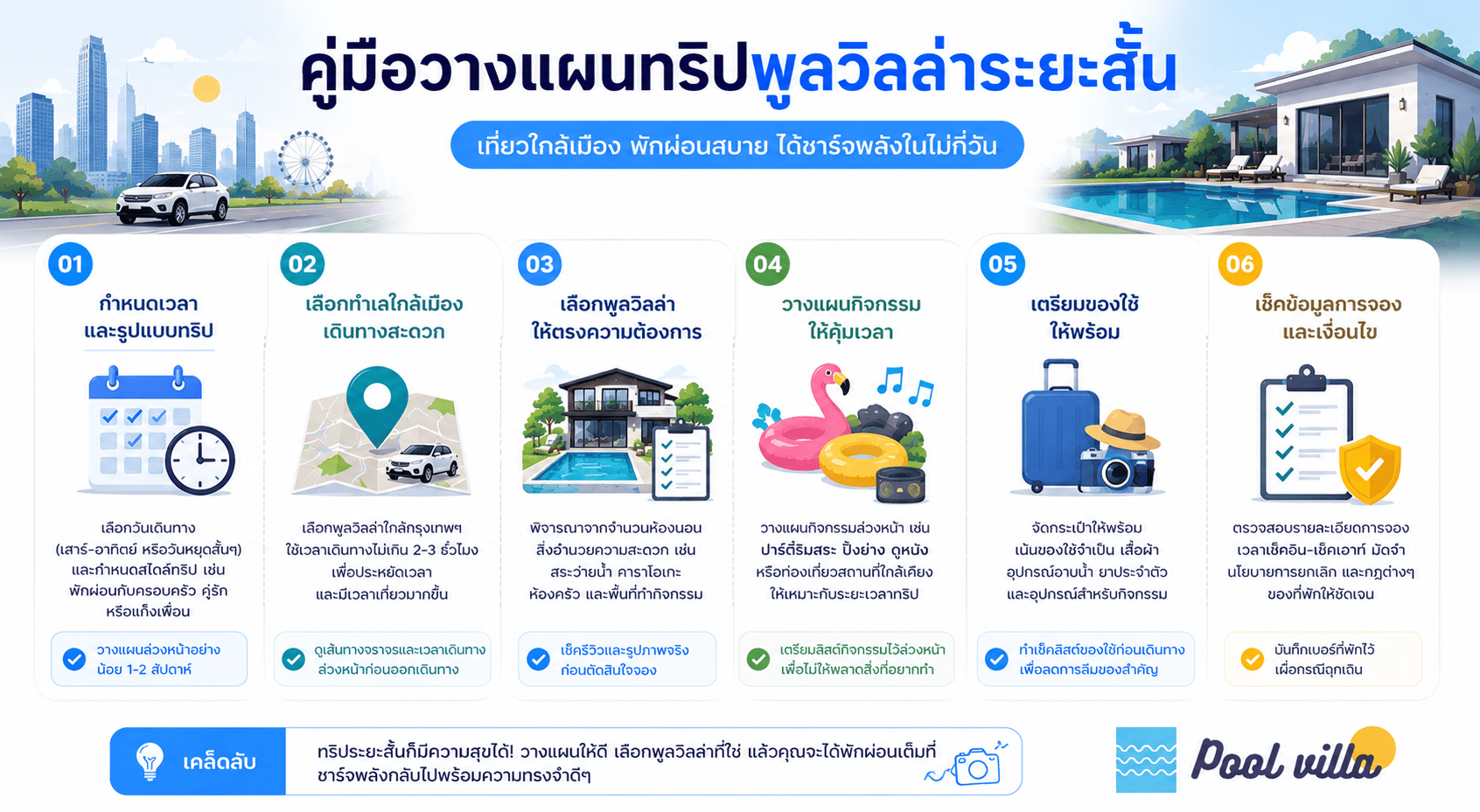 พูลวิลล่าสำหรับทริปสั้น คู่มือวางแผนเที่ยวให้คุ้มแบบมืออาชีพ