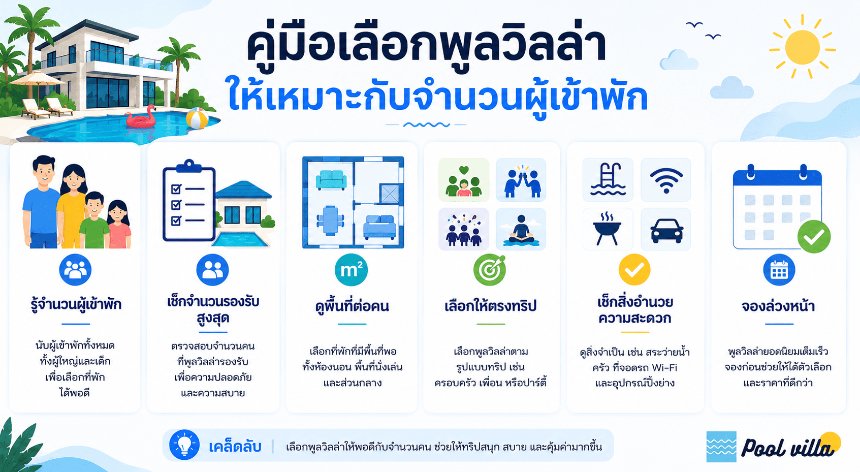 จำนวนผู้เข้าพักพูลวิลล่า เลือกให้ถูก เที่ยวคุ้มสบายกว่าเดิม