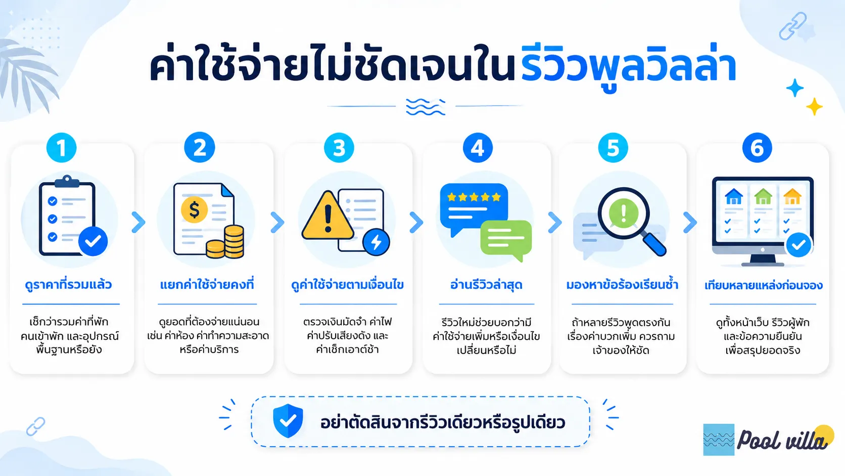 ค่าใช้จ่ายพูลวิลล่าไม่ชัดเจน