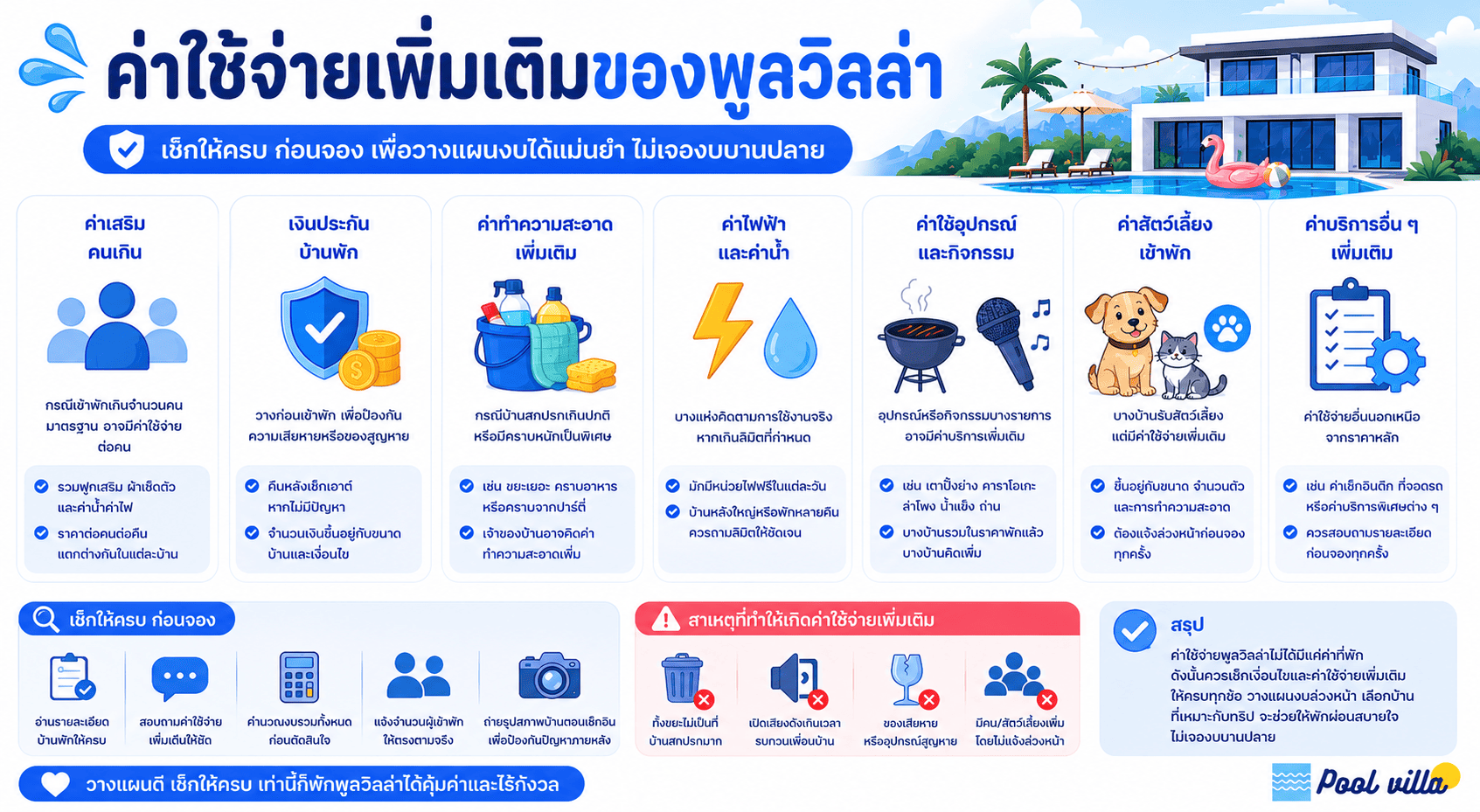 ค่าใช้จ่ายเพิ่มเติมของพูลวิลล่าที่ควรรู้ก่อนจอง