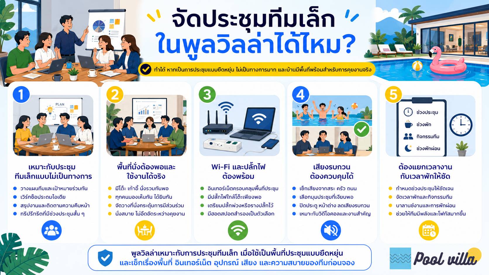 จัดประชุมทีมเล็กในพูลวิลล่าได้ไหม / พื้นที่ประชุมทีมเล็กในพูลวิลล่า, พูลวิลล่าสำหรับประชุมทีม