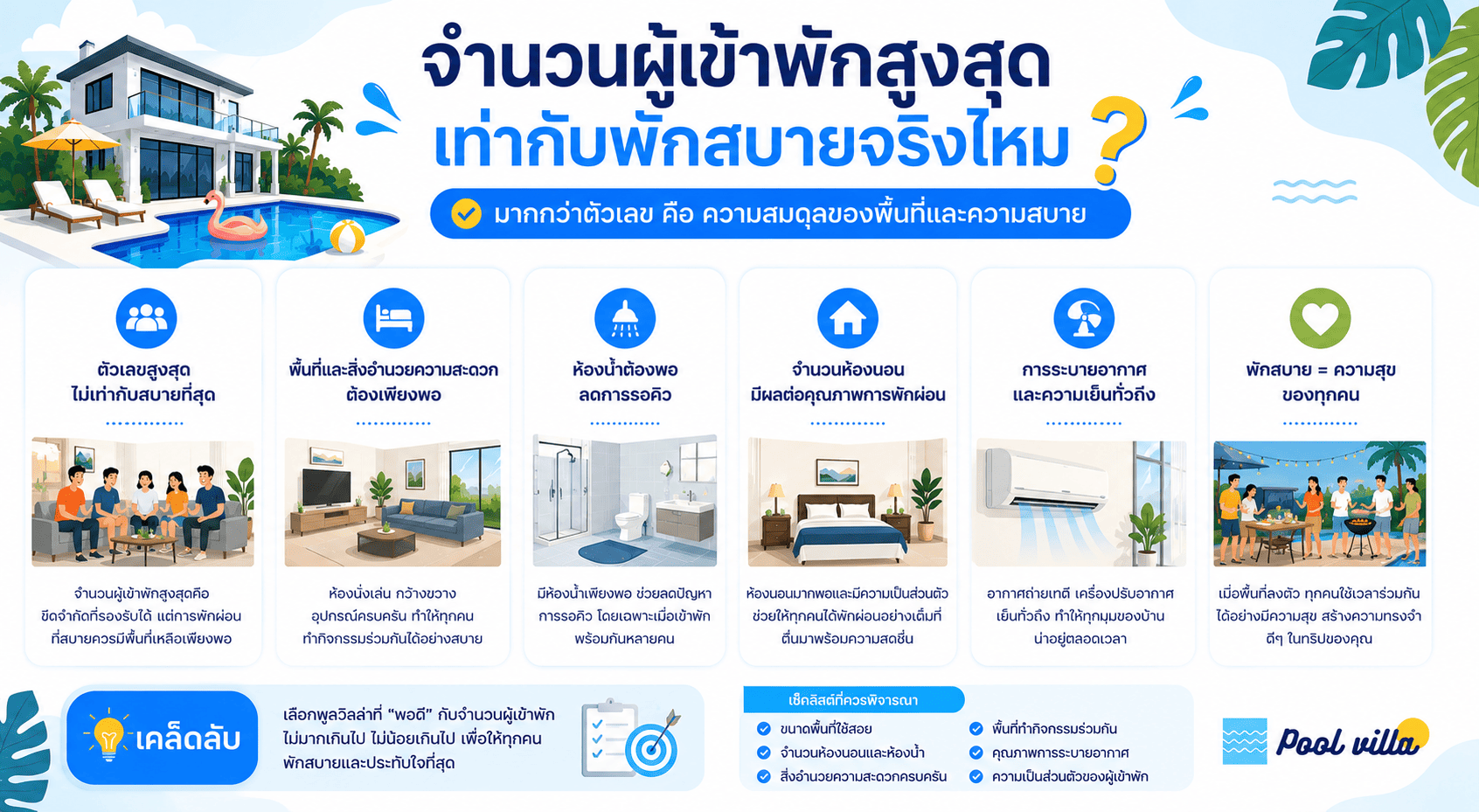 จำนวนผู้เข้าพักสูงสุด เท่ากับพักสบายจริงไหม
