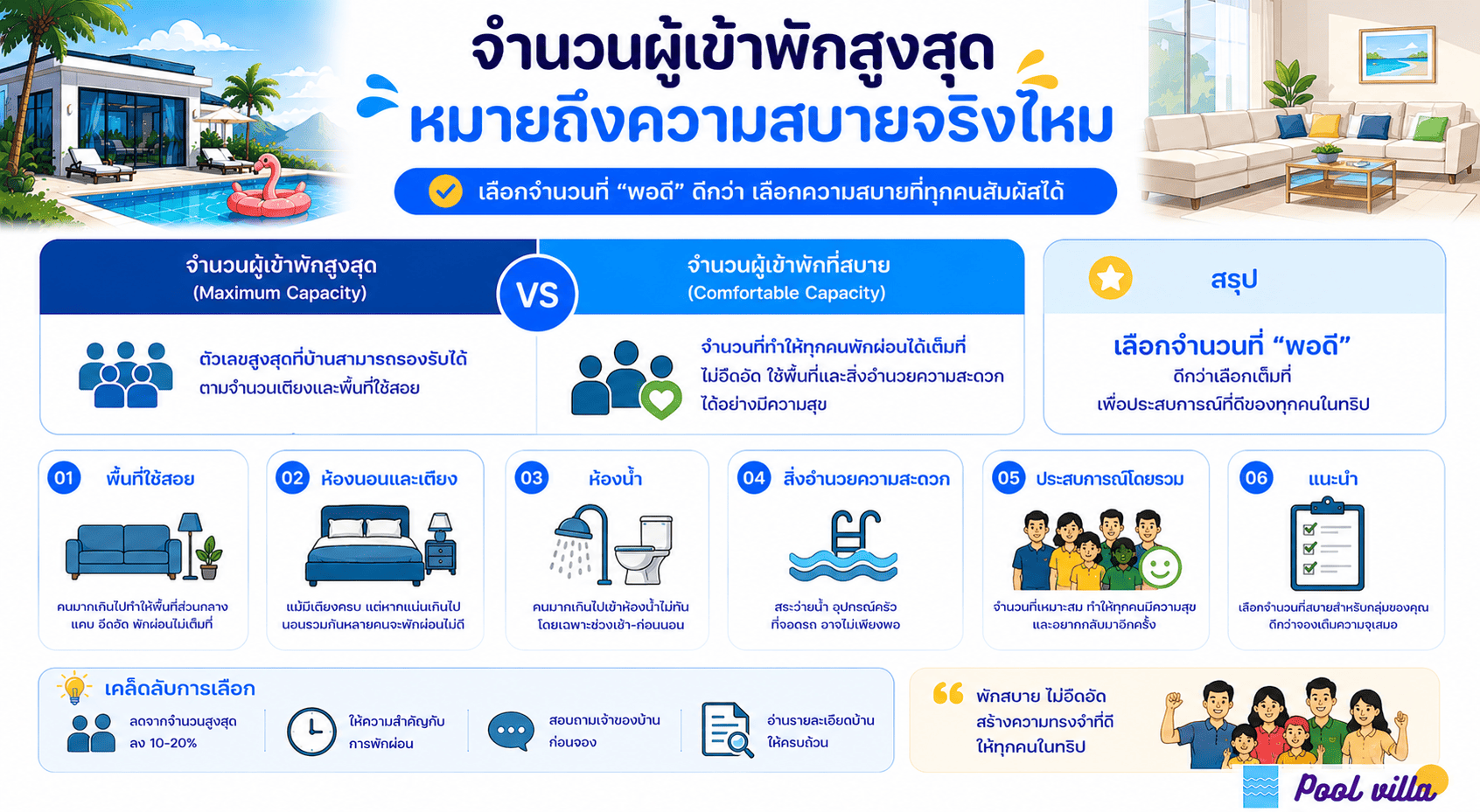 จำนวนผู้เข้าพักสูงสุดกับความสบายของพูลวิลล่า ต่างกันอย่างไร