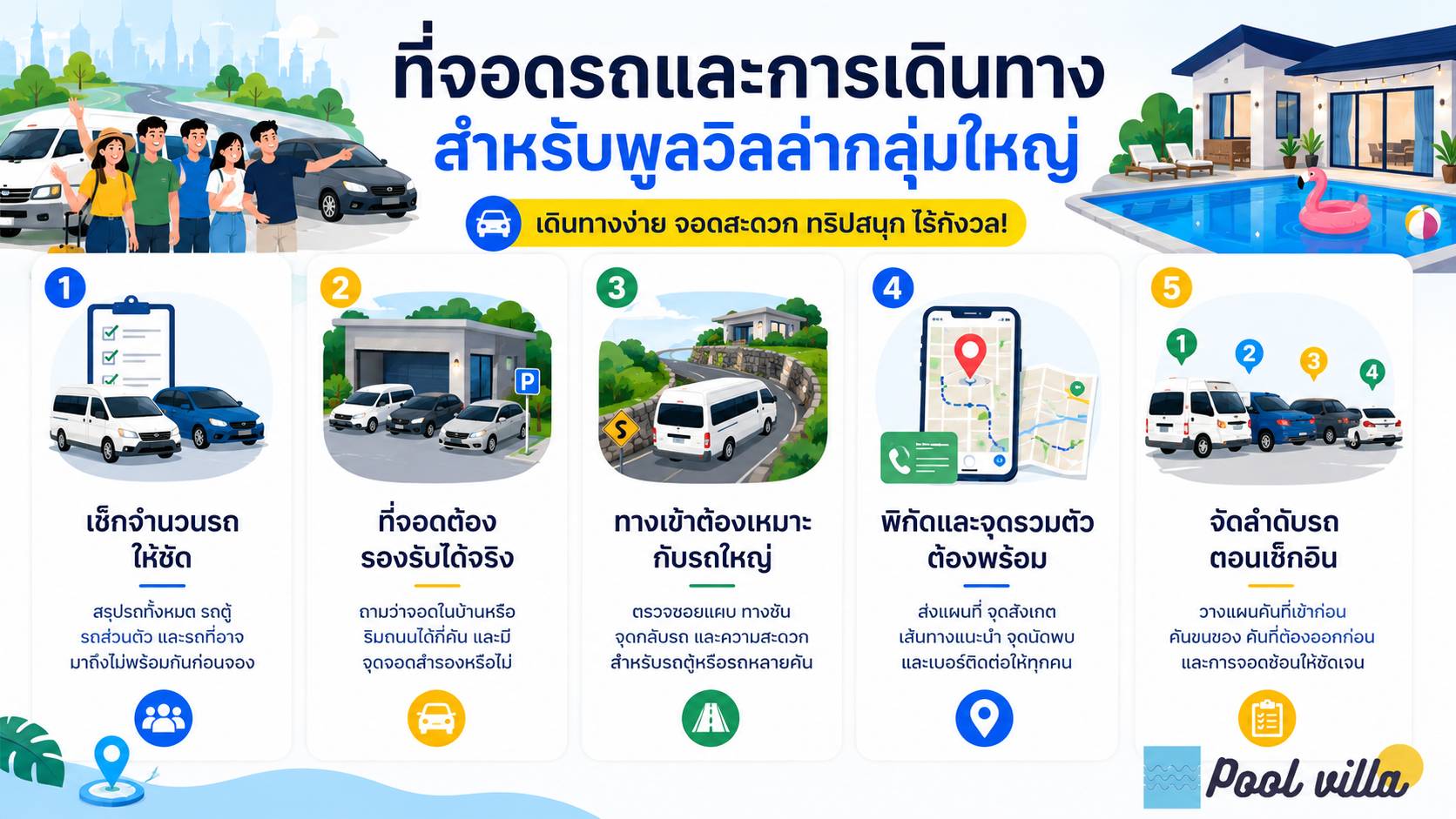 ที่จอดรถและการเดินทางสำหรับพูลวิลล่ากลุ่มใหญ่ / ที่จอดรถของพูลวิลล่าสำหรับกลุ่มใหญ่ ที่จอดรถพูลวิลล่ากลุ่มใหญ่, การเดินทางไปพูลวิลล่ากลุ่มใหญ่