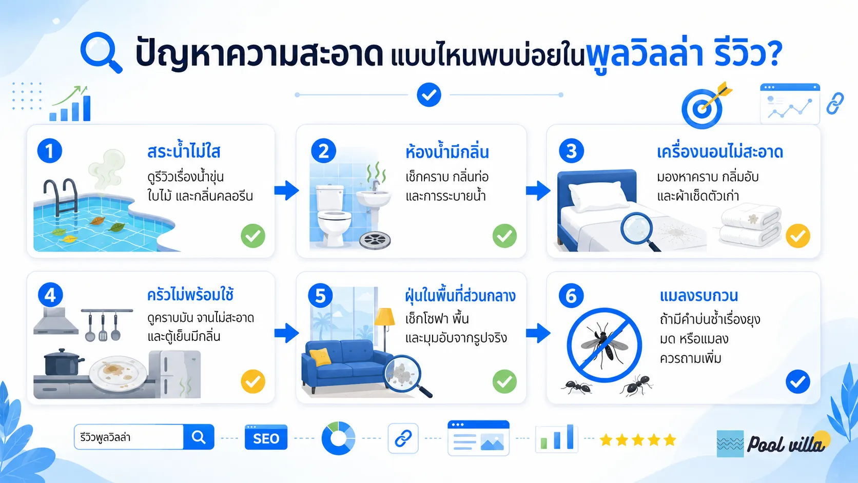ปัญหาความสะอาดของพูลวิลล่า
