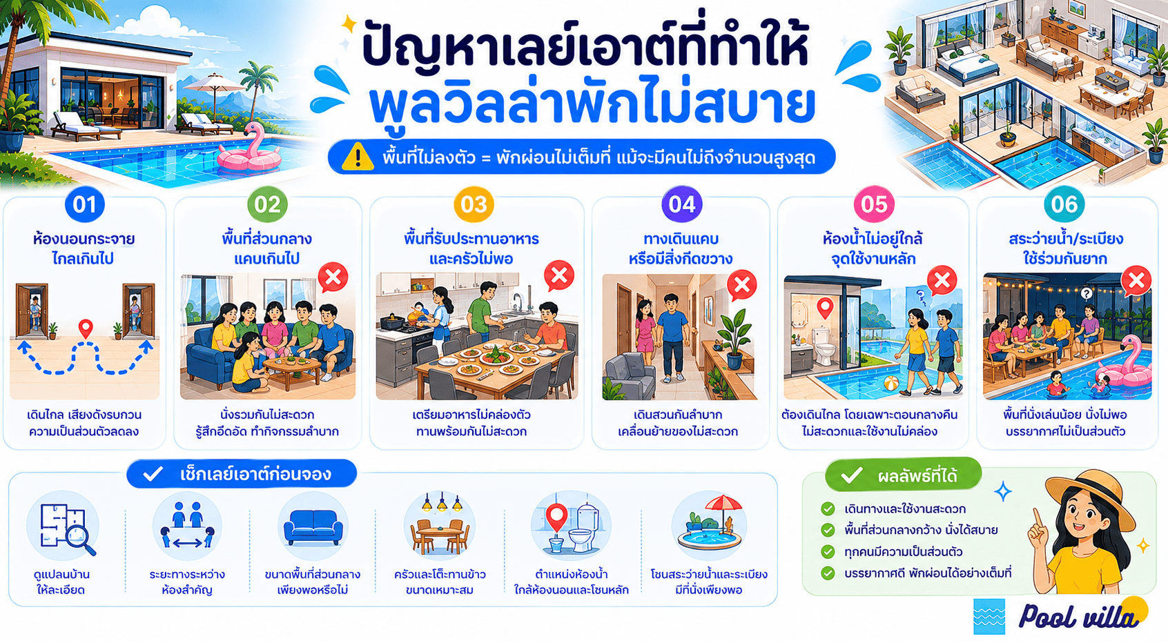 ปัญหาผังพื้นที่กับความสบายของพูลวิลล่า ที่ทำให้พักไม่สบาย
