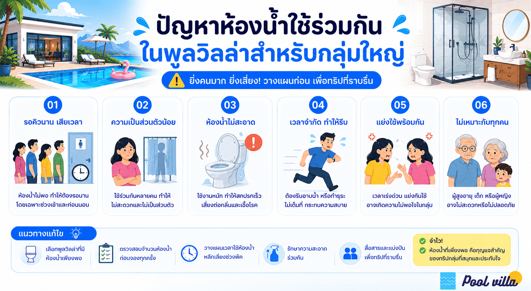 ปัญหาห้องน้ำใช้ร่วมกันในพูลวิลล่าสำหรับกลุ่มใหญ่ ที่ควรรู้