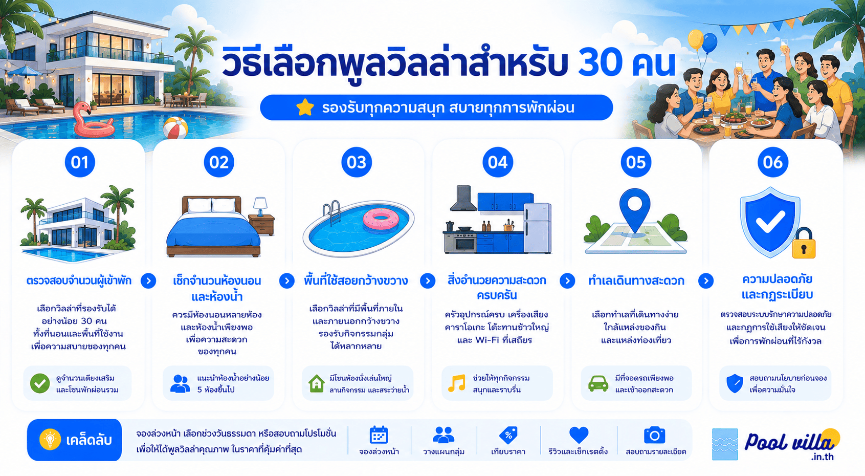 พูลวิลล่า 30 คน เลือกอย่างมือโปร เที่ยวสนุกกว่าเดิม