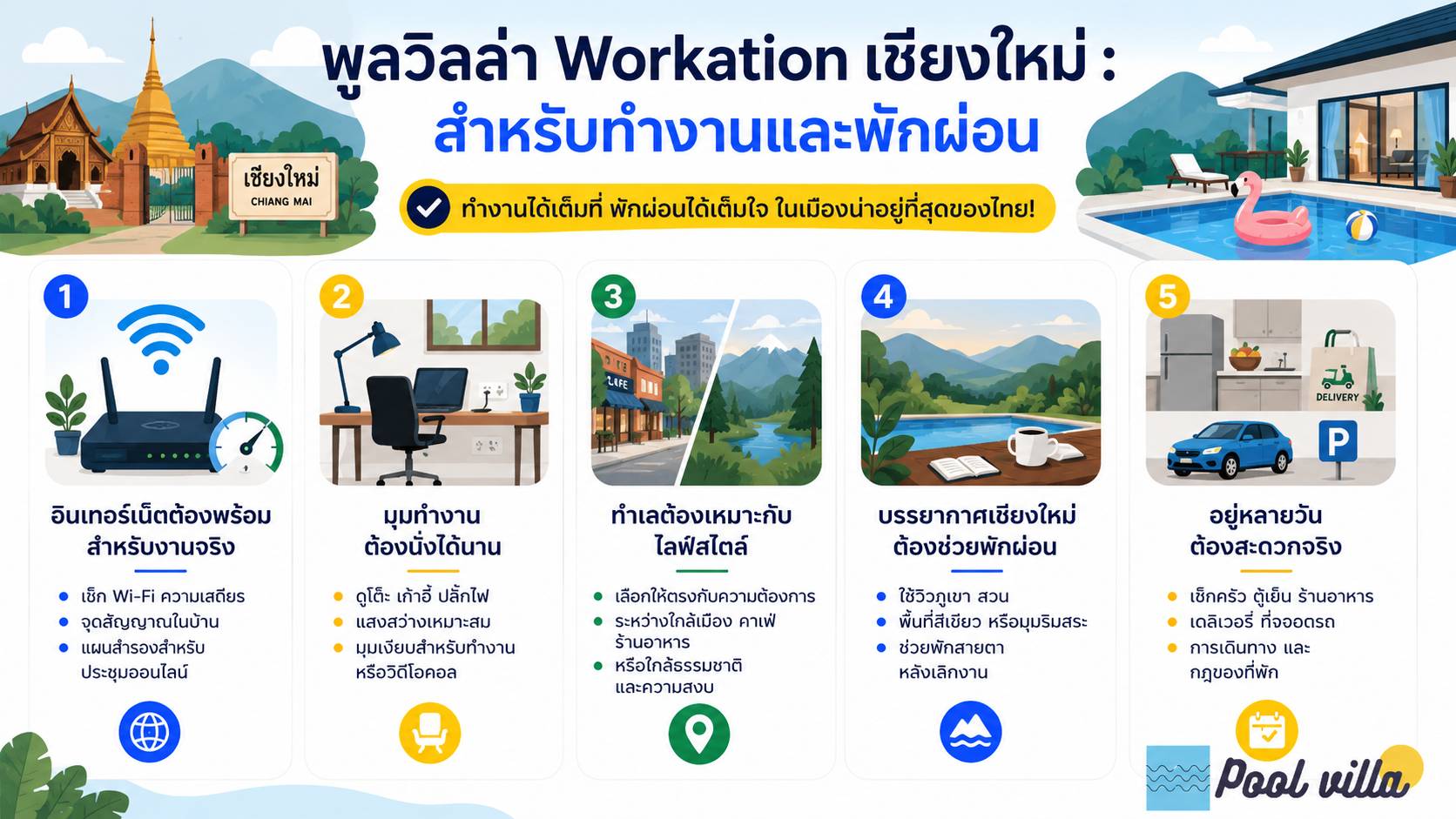 พูลวิลล่า Workation เชียงใหม่ - สำหรับทำงานและพักผ่อน / พูลวิลล่า Workation เชียงใหม่