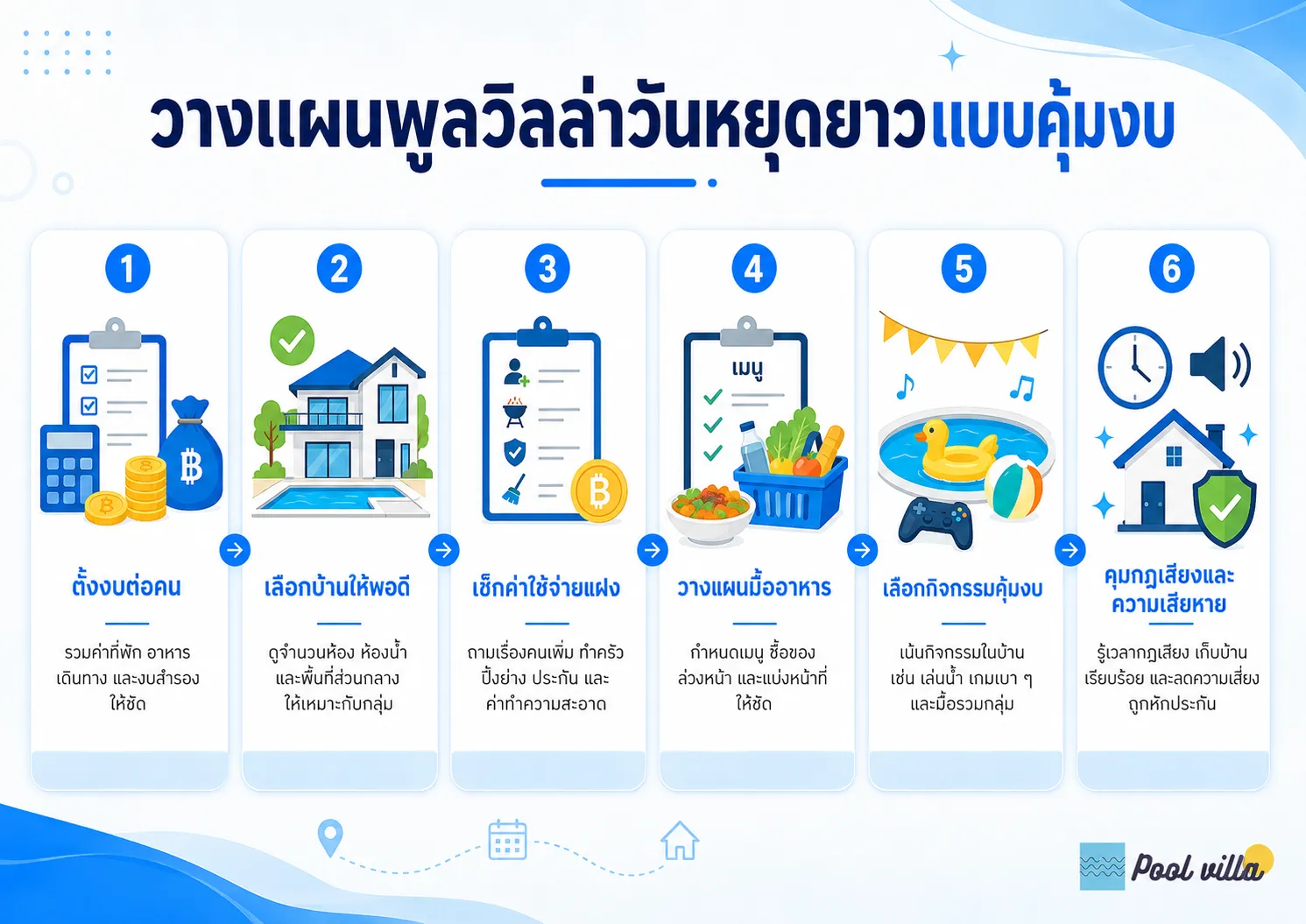 พูลวิลล่าราคาประหยัดสำหรับวันหยุดยาว