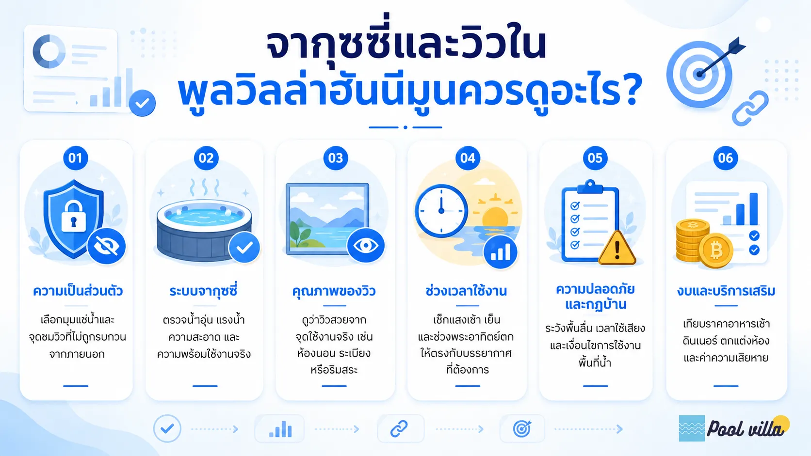 พูลวิลล่าสำหรับคู่แต่งงานใหม่พร้อมจากุซซี่และวิวสวย