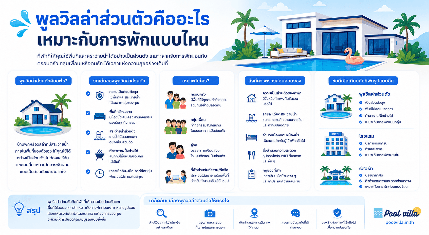 พูลวิลล่าส่วนตัวคืออะไร เหมาะกับการพักแบบไหน