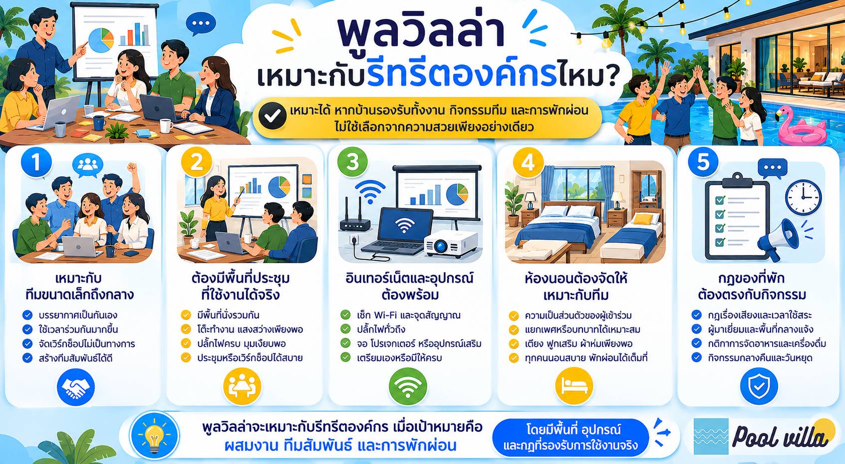 พูลวิลล่าเหมาะกับรีทรีตองค์กรไหม / พูลวิลล่าเหมาะกับรีทรีตองค์กรไหม? เช็กก่อนวางแผนทีม