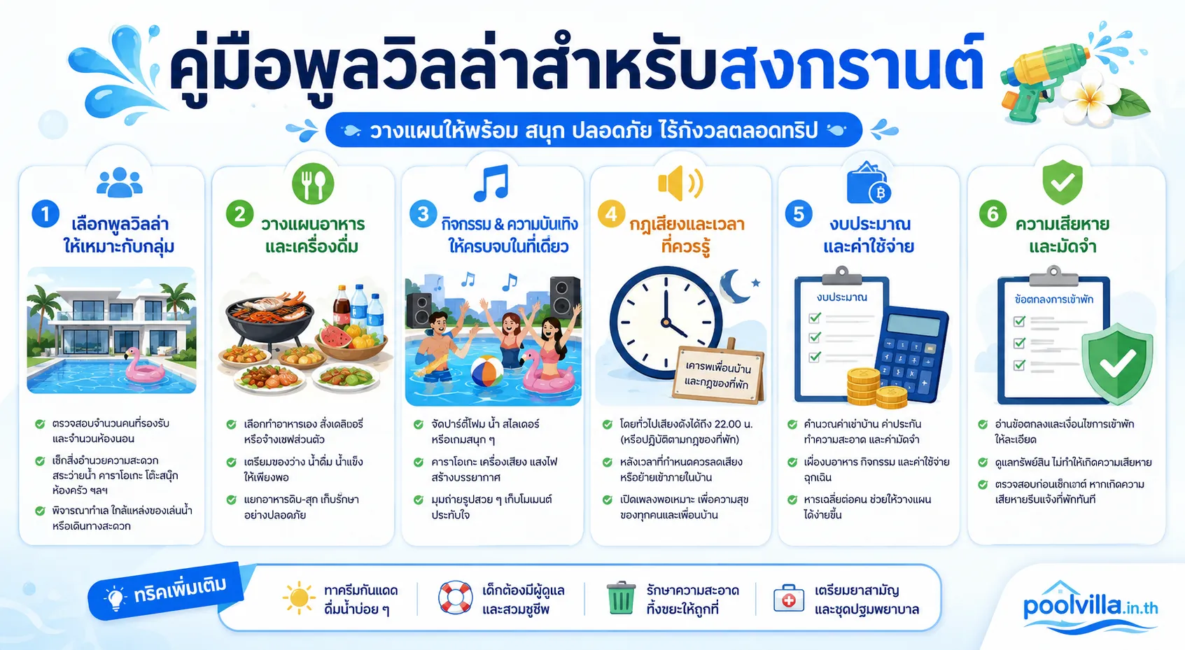 พูลวิลล่าในไทยช่วงสงกรานต์
