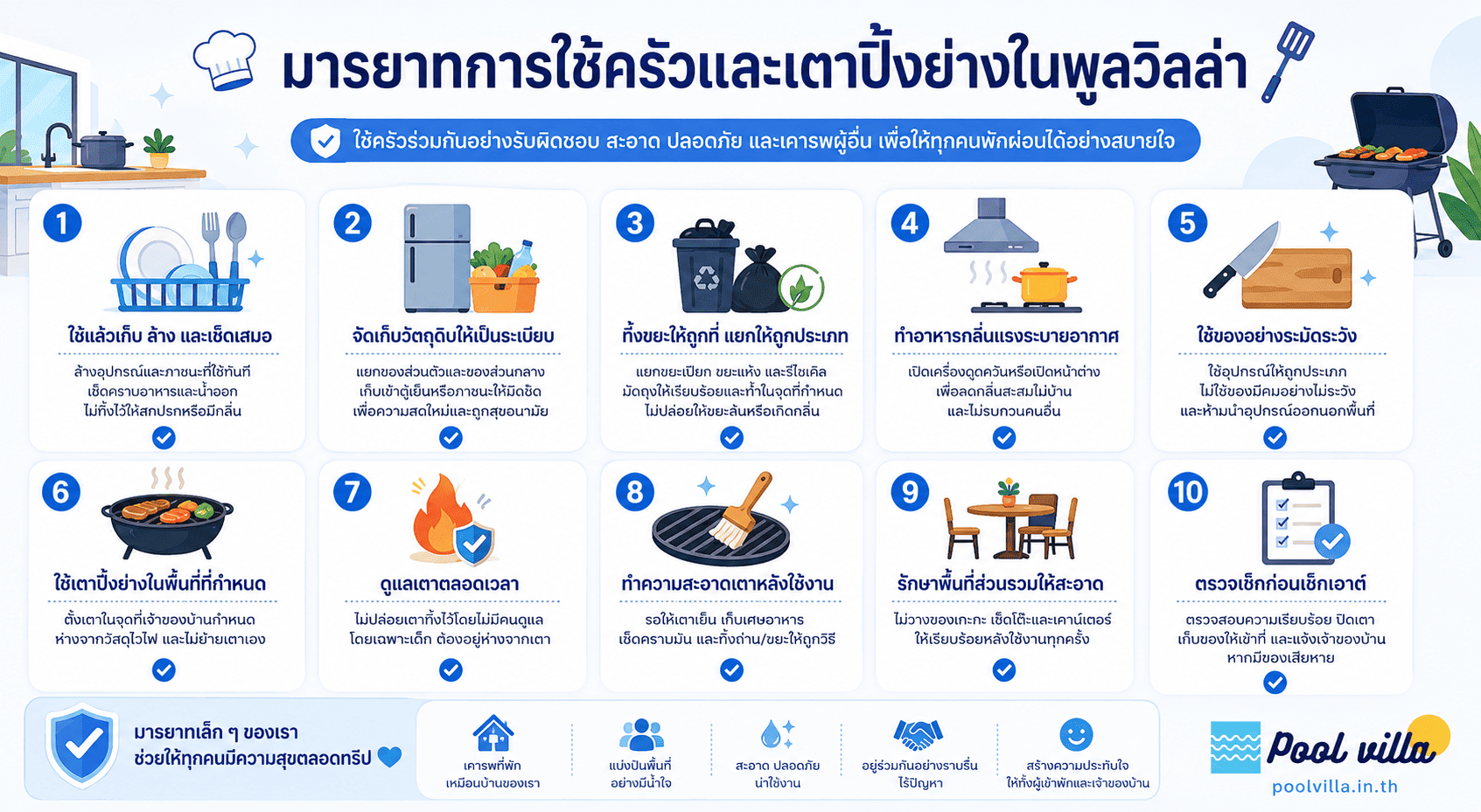 มารยาทการใช้ครัวและเตาปิ้งย่างในพูลวิลล่า