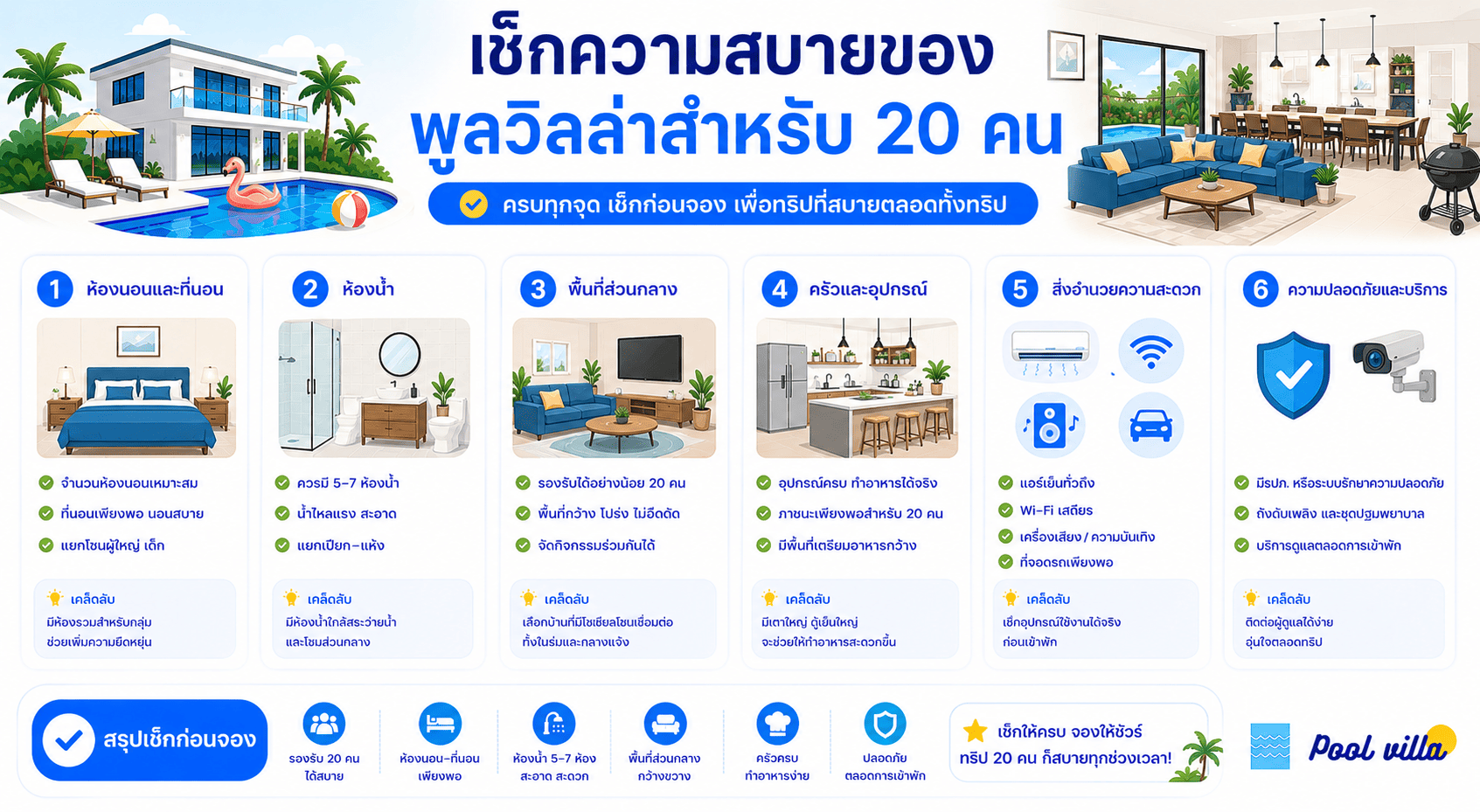 รายการตรวจสอบความสบายของพูลวิลล่า 20 คน ก่อนจองให้มั่นใจ