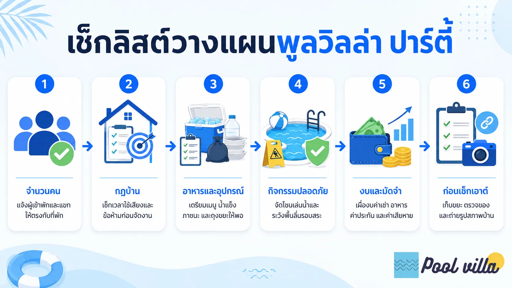 รายการตรวจสอบปาร์ตี้พูลวิลล่า