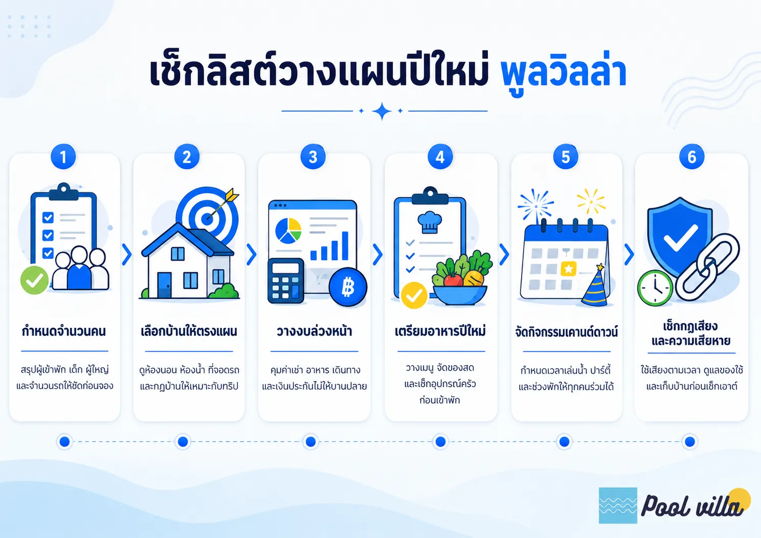 รายการตรวจสอบพูลวิลล่าช่วงปีใหม่