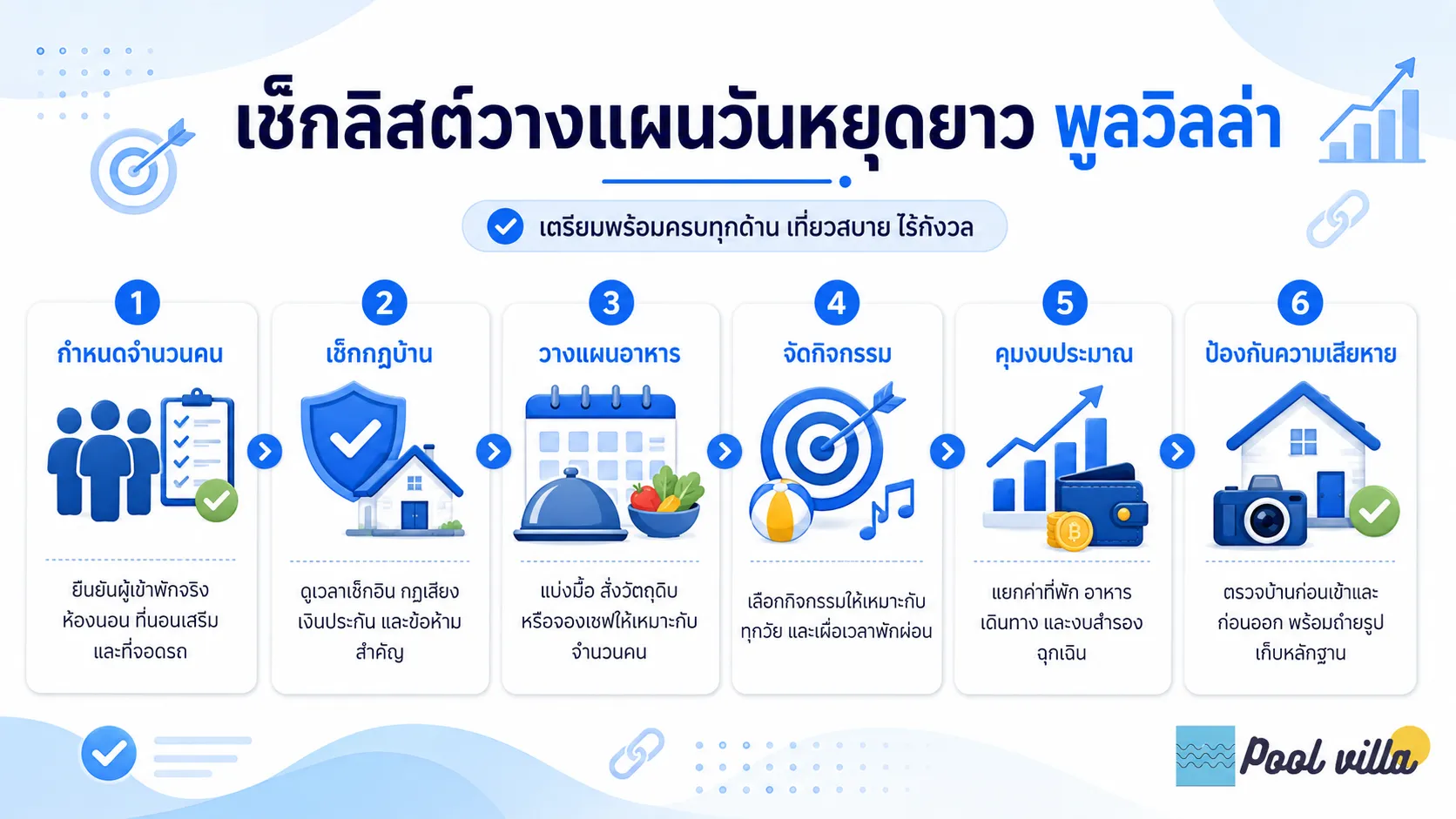 รายการตรวจสอบพูลวิลล่าสำหรับวันหยุดยาว