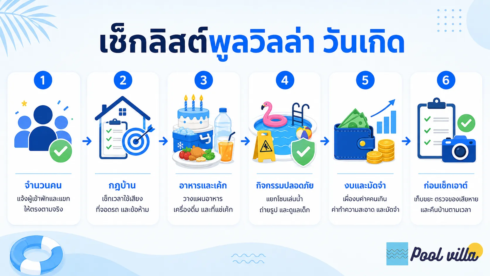 รายการตรวจสอบพูลวิลล่าสำหรับวันเกิด