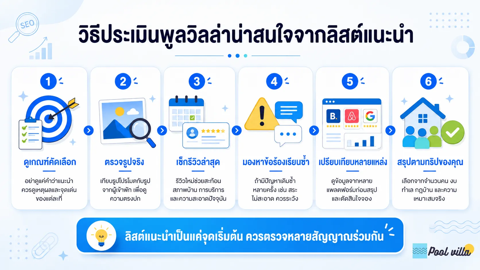 รายการแนะนำพูลวิลล่า