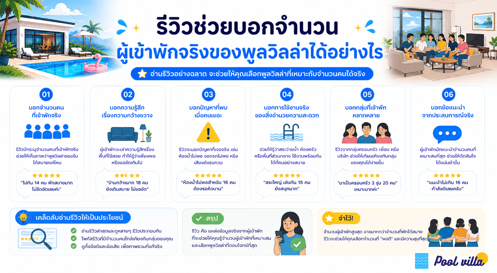รีวิวบอกจำนวนผู้เข้าพักจริงของพูลวิลล่าได้อย่างไร ก่อนจองควรอ่าน